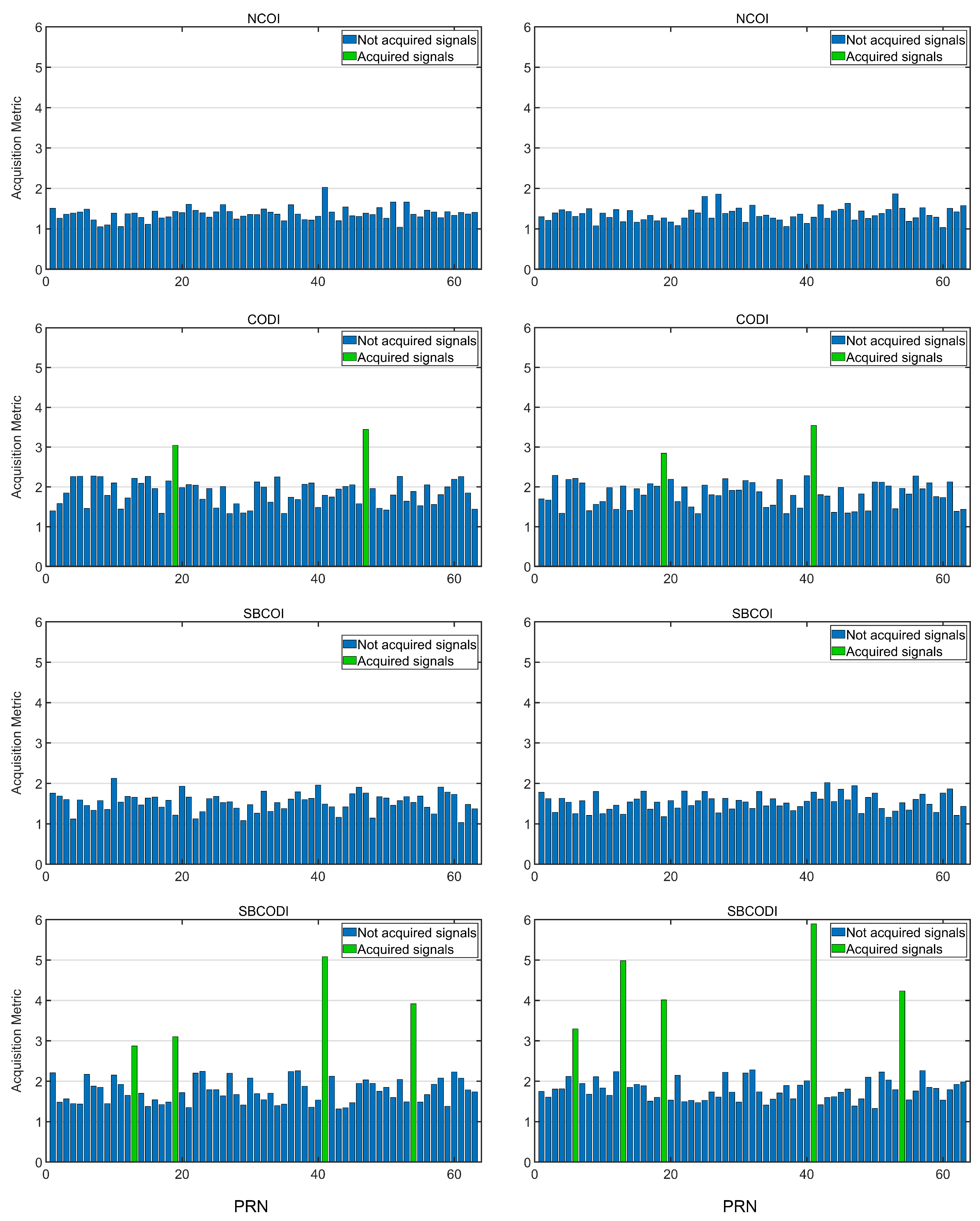 Remotesensing 15 02445 g014