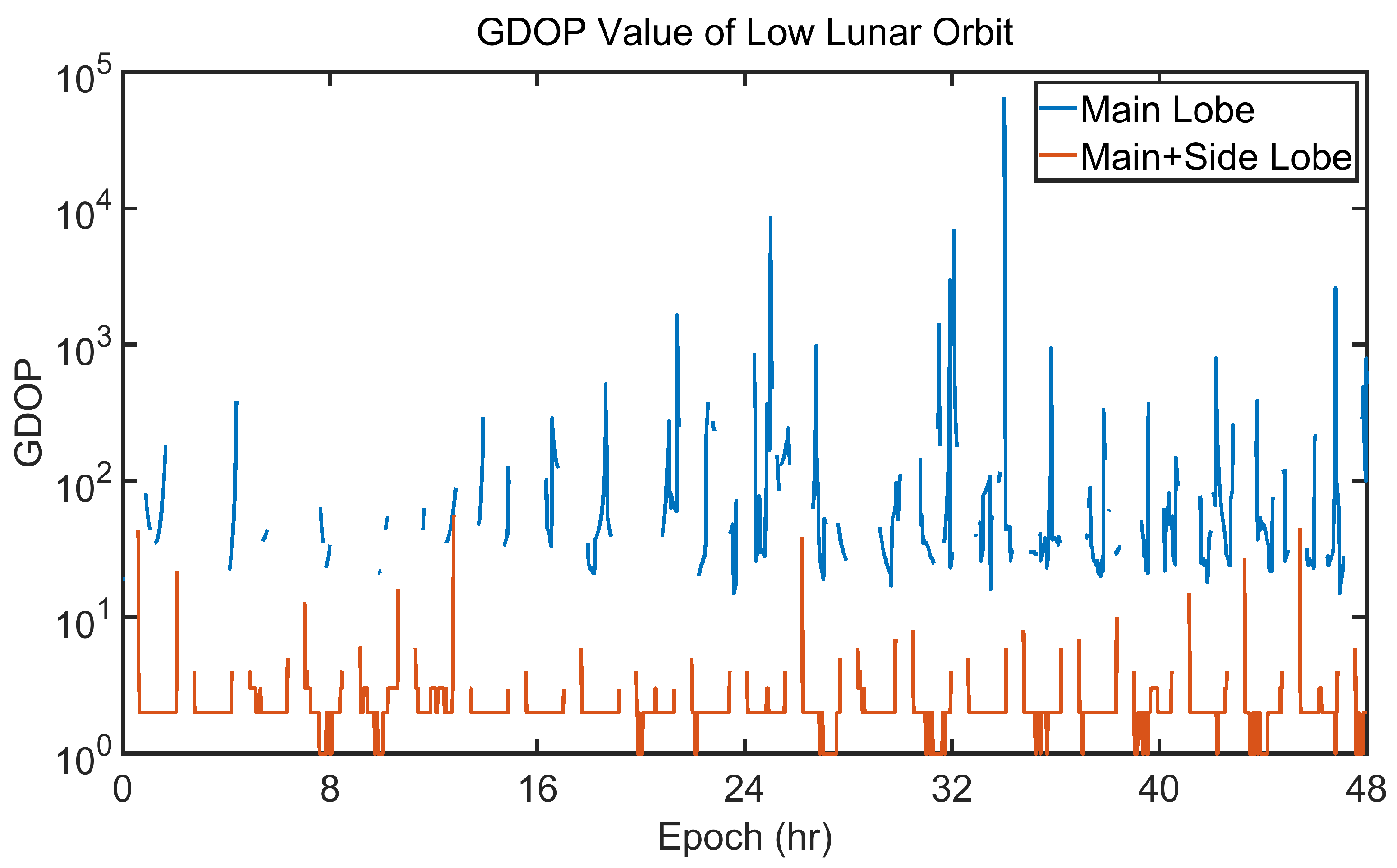 Remotesensing 15 02445 g016