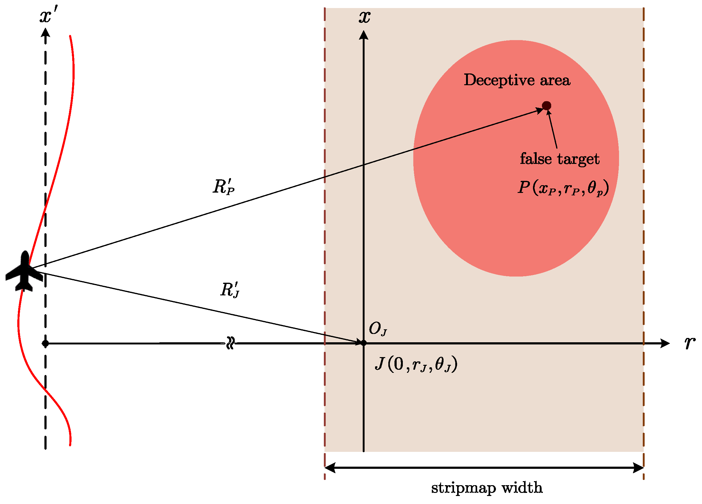 Remotesensing 15 02446 g002 Remotesensing 15 02446 g002