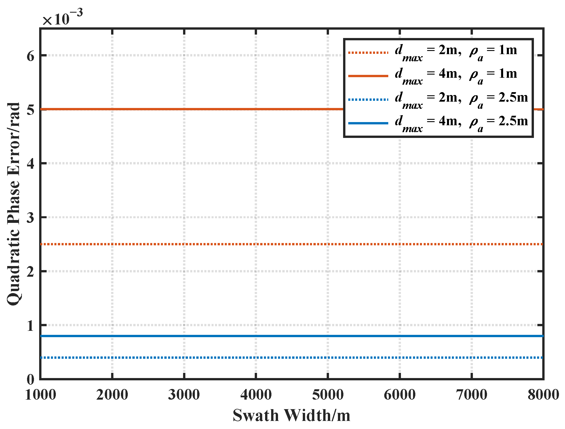 Remotesensing 15 02446 g006 Remotesensing 15 02446 g006