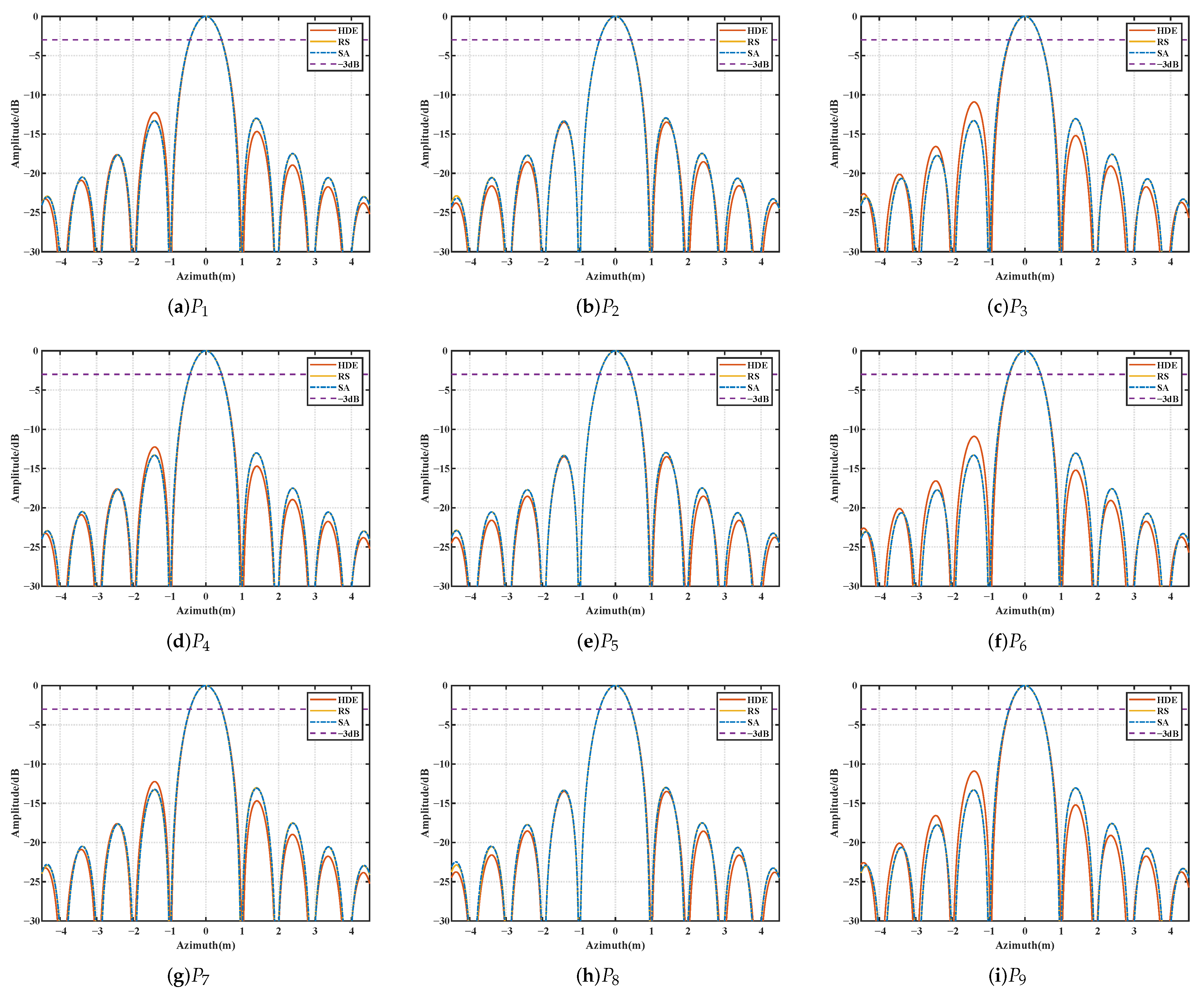 Remotesensing 15 02446 g011 Remotesensing 15 02446 g011
