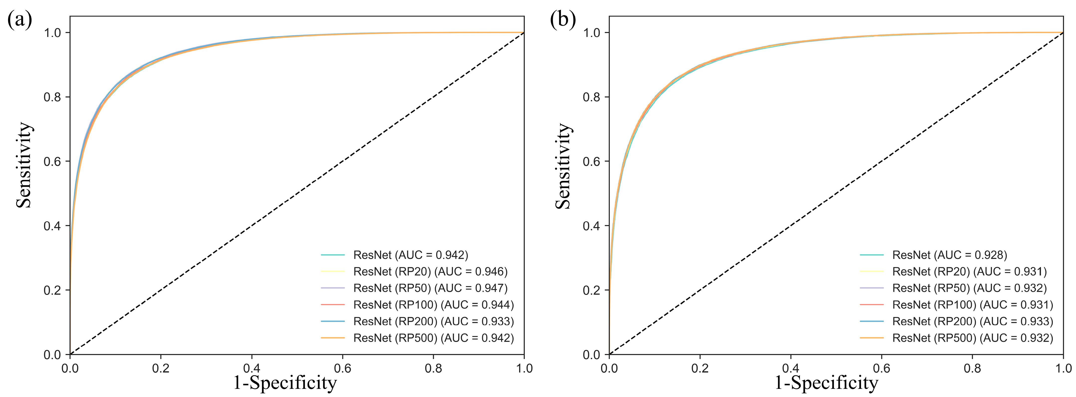 Remotesensing 15 02447 g002