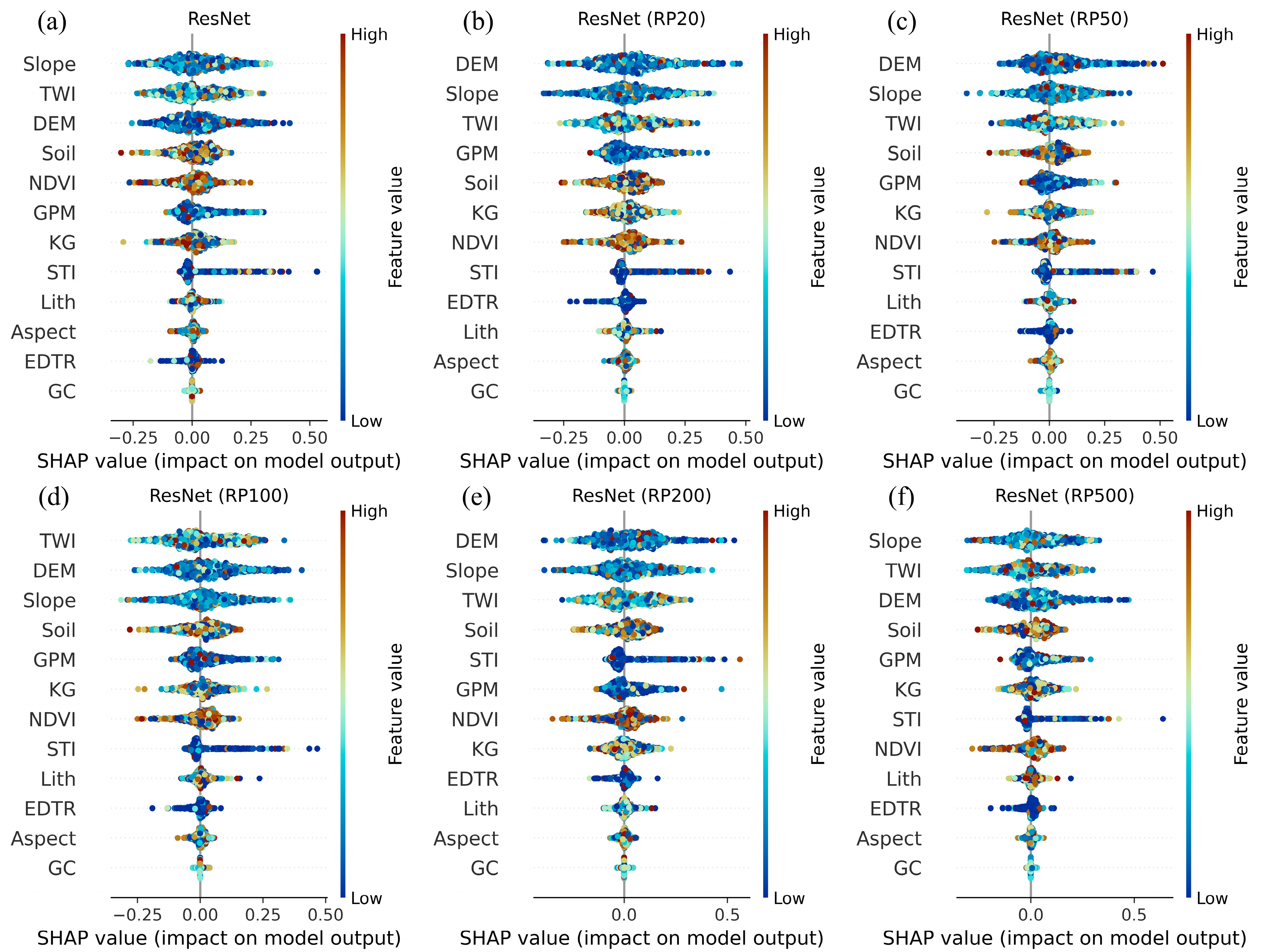 Remotesensing 15 02447 g005