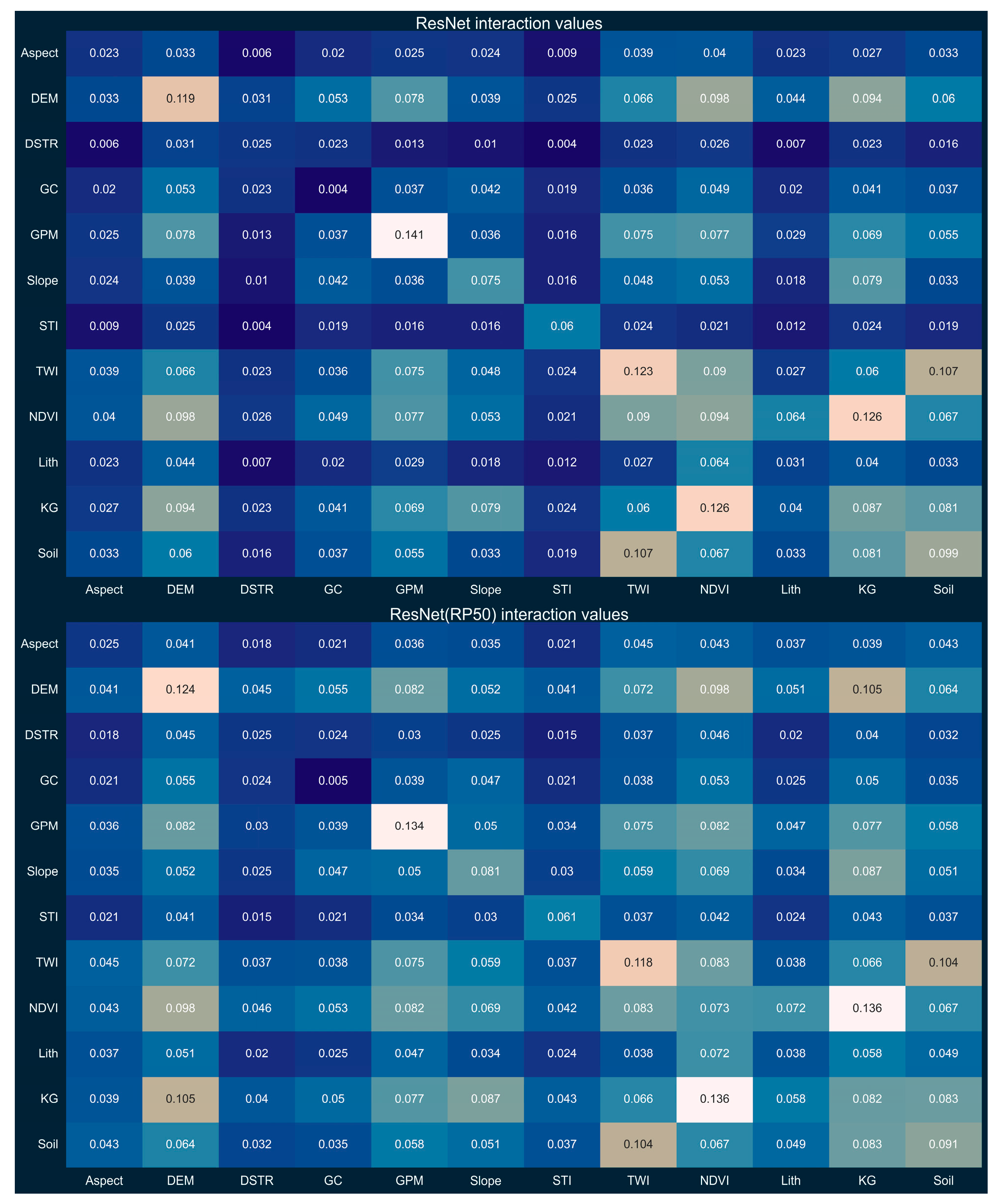 Remotesensing 15 02447 g006