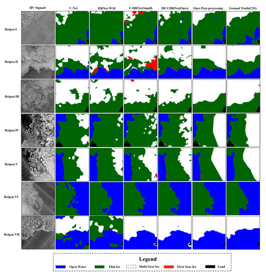 DF-UHRNet: A Modified CNN-Based Deep Learning Method for Automatic Sea ...