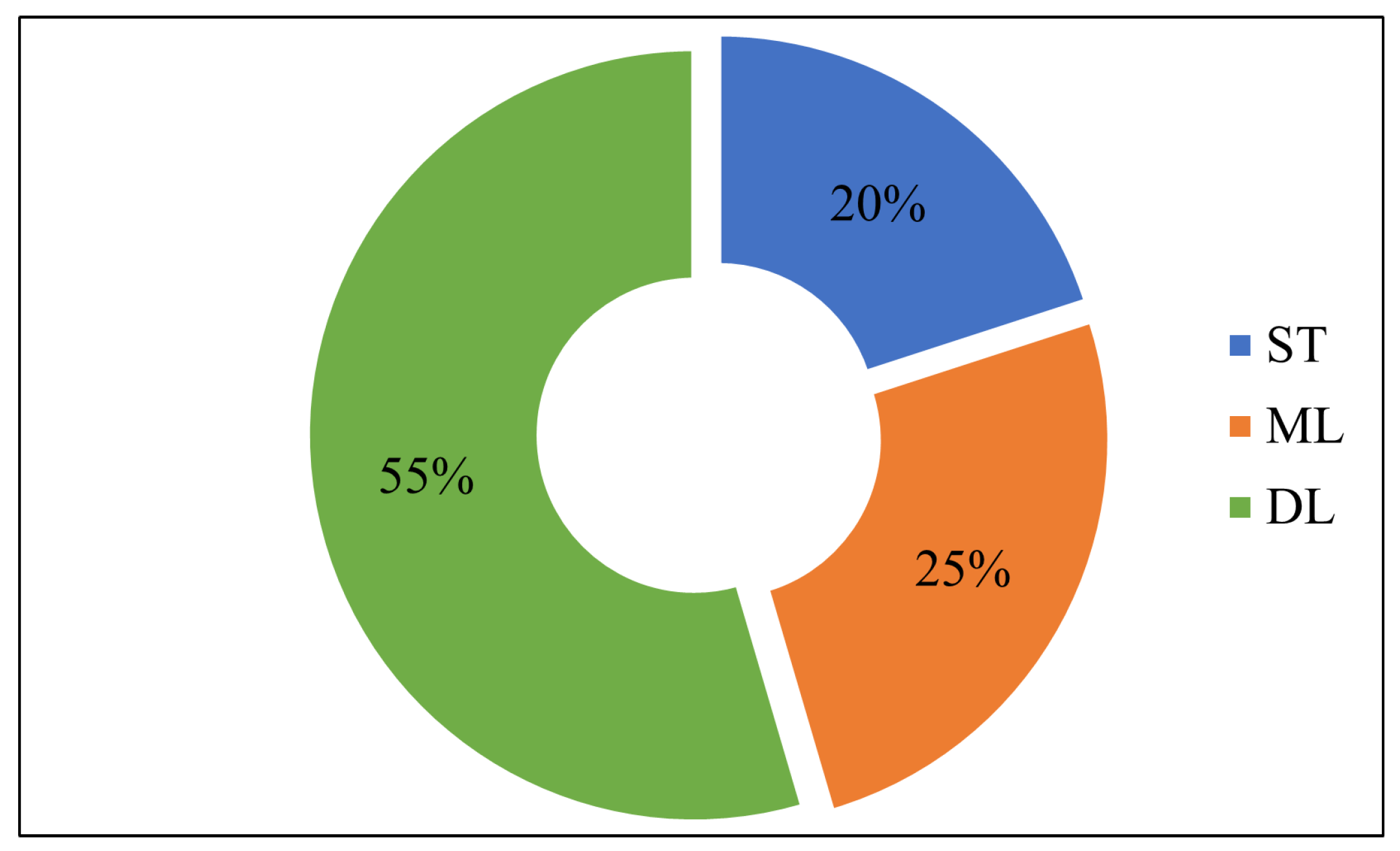 Remotesensing 15 02450 g007 Remotesensing 15 02450 g007