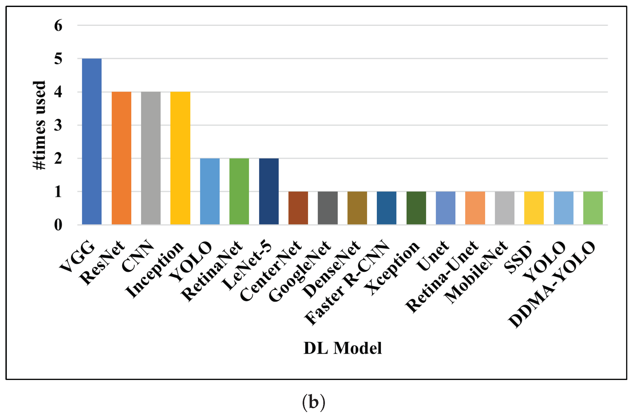 Remotesensing 15 02450 g010b Remotesensing 15 02450 g010b
