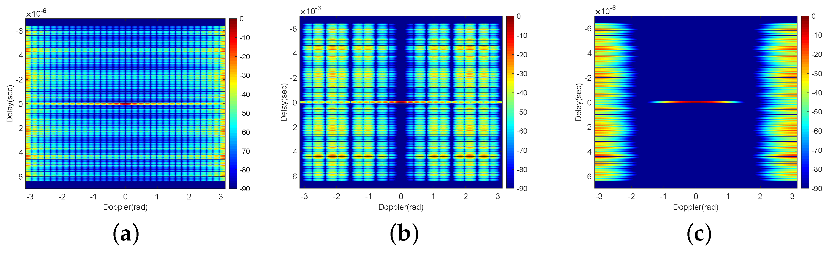 Remotesensing 15 02452 g001 Remotesensing 15 02452 g001