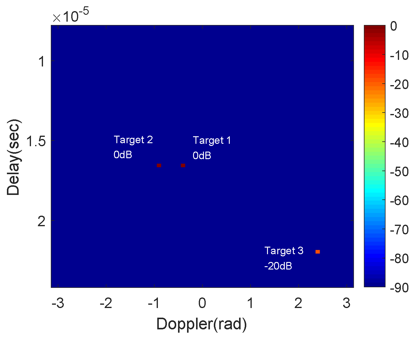Remotesensing 15 02452 g003 Remotesensing 15 02452 g003