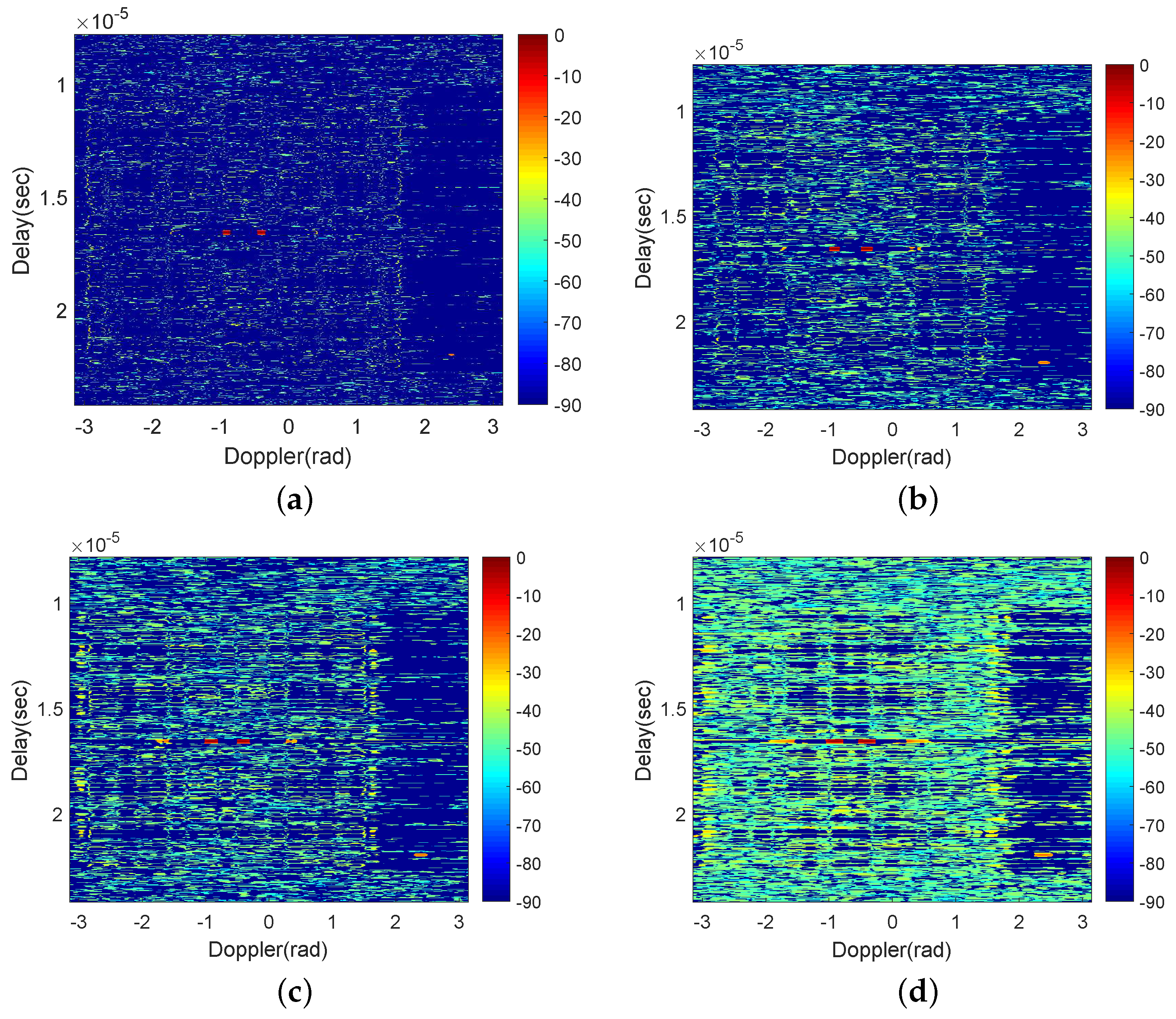 Remotesensing 15 02452 g007 Remotesensing 15 02452 g007