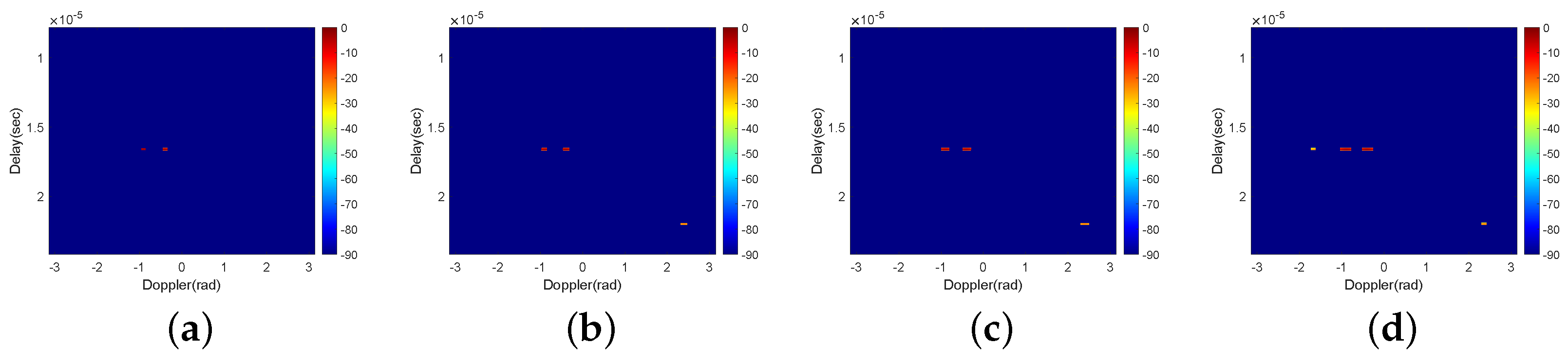 Remotesensing 15 02452 g008a Remotesensing 15 02452 g008a