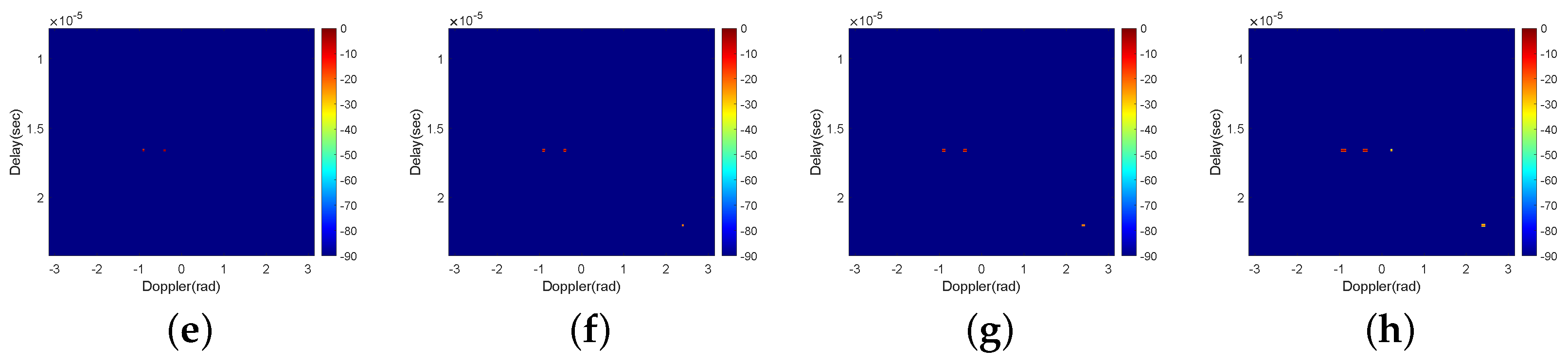 Remotesensing 15 02452 g008b Remotesensing 15 02452 g008b