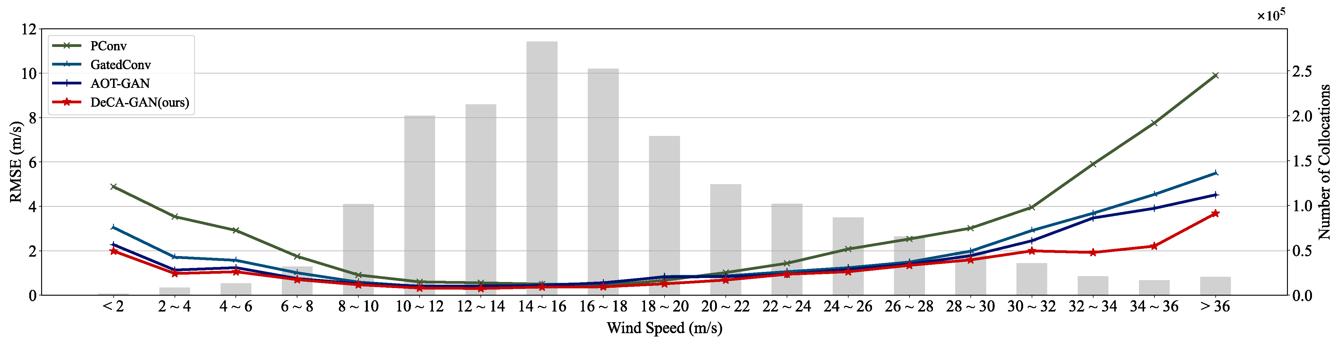 Remotesensing 15 02454 g008 Remotesensing 15 02454 g008