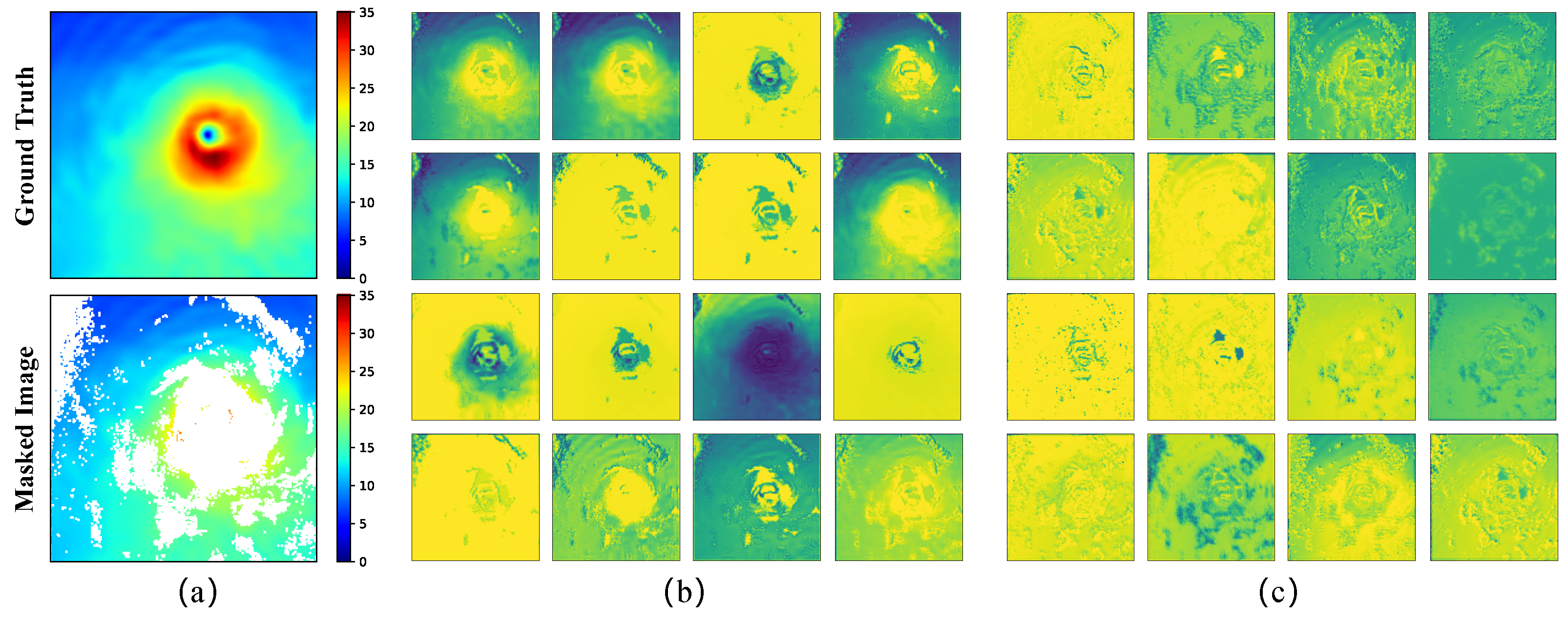 Remotesensing 15 02454 g011 Remotesensing 15 02454 g011