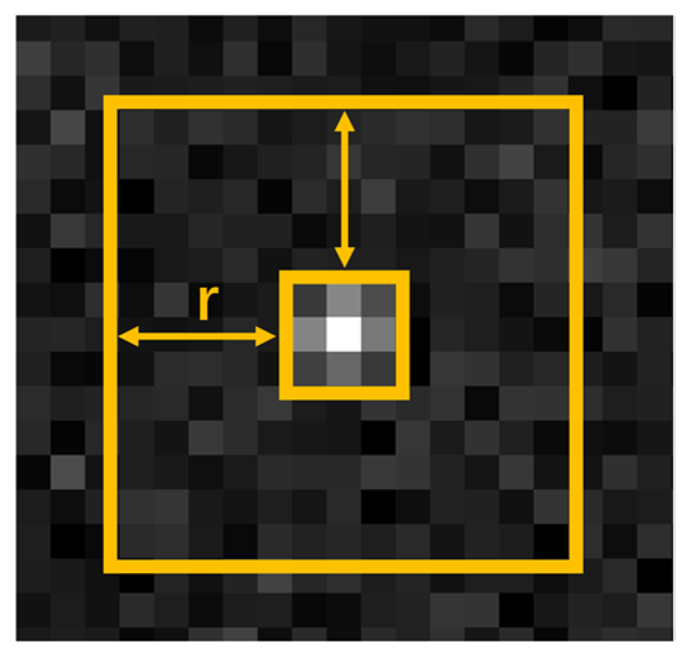 Remotesensing 15 02455 g003