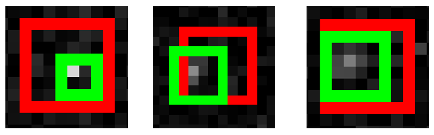 Remotesensing 15 02455 g008