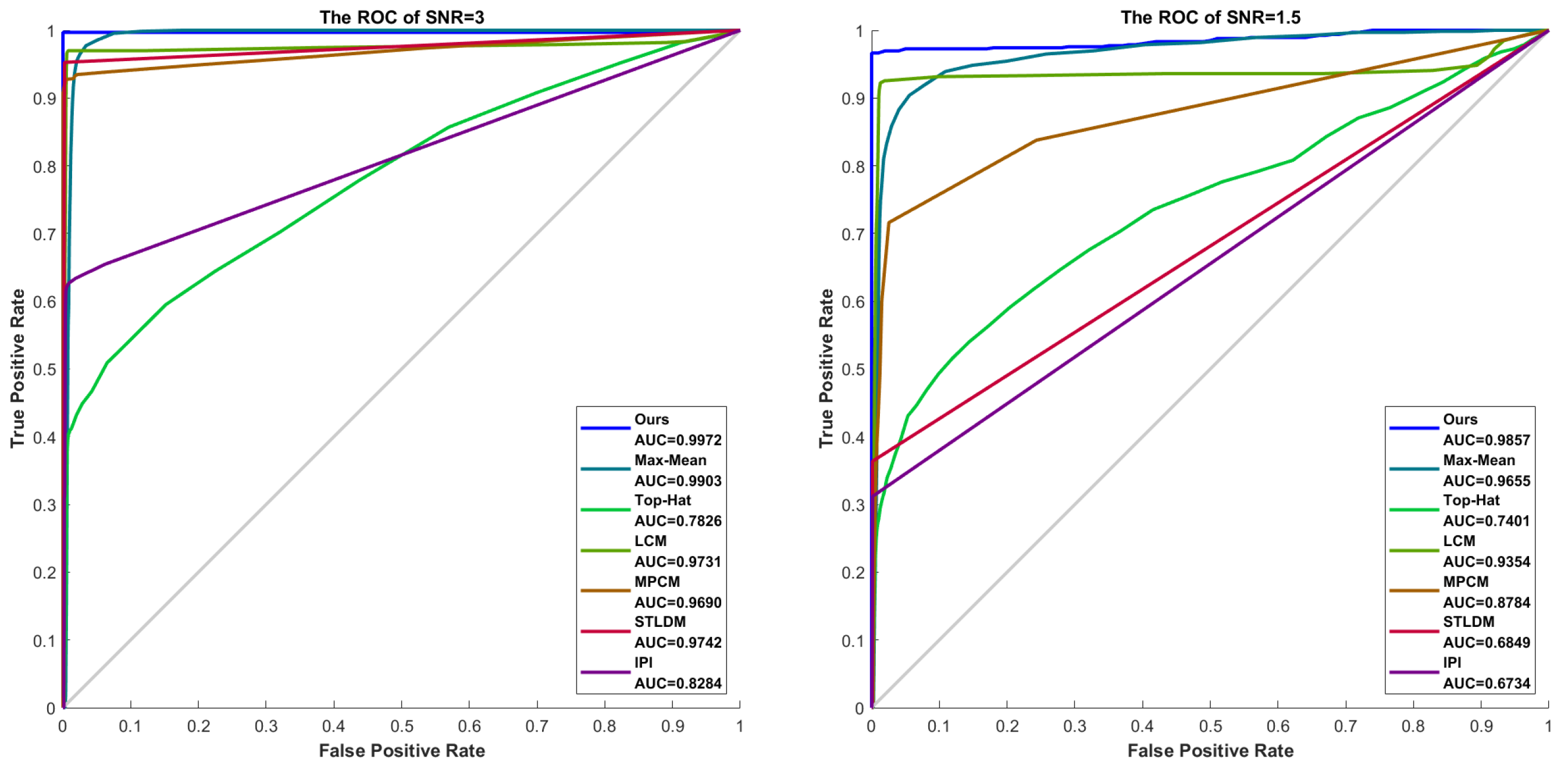 Remotesensing 15 02455 g014a