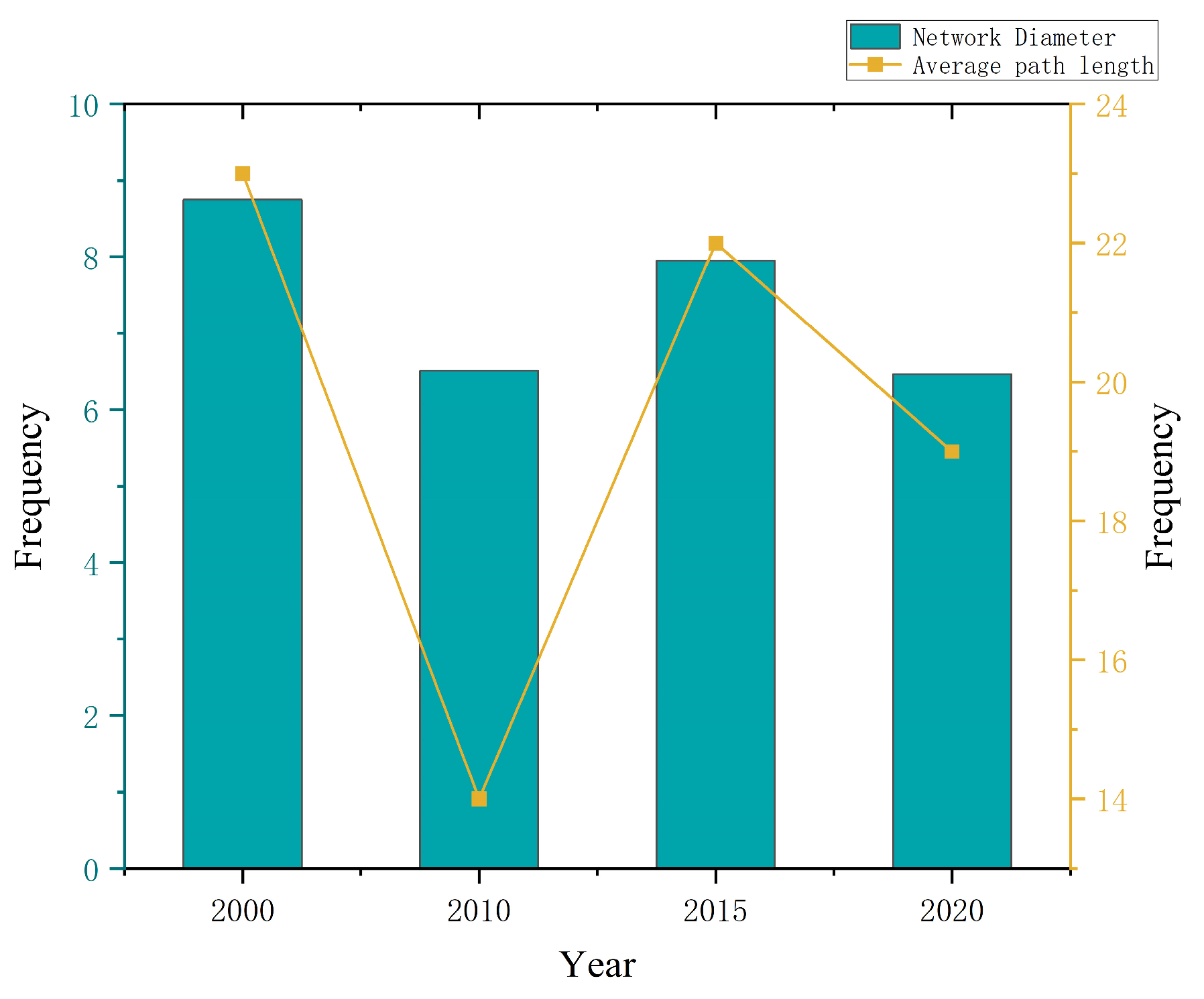 Remotesensing 15 02456 g011 Remotesensing 15 02456 g011
