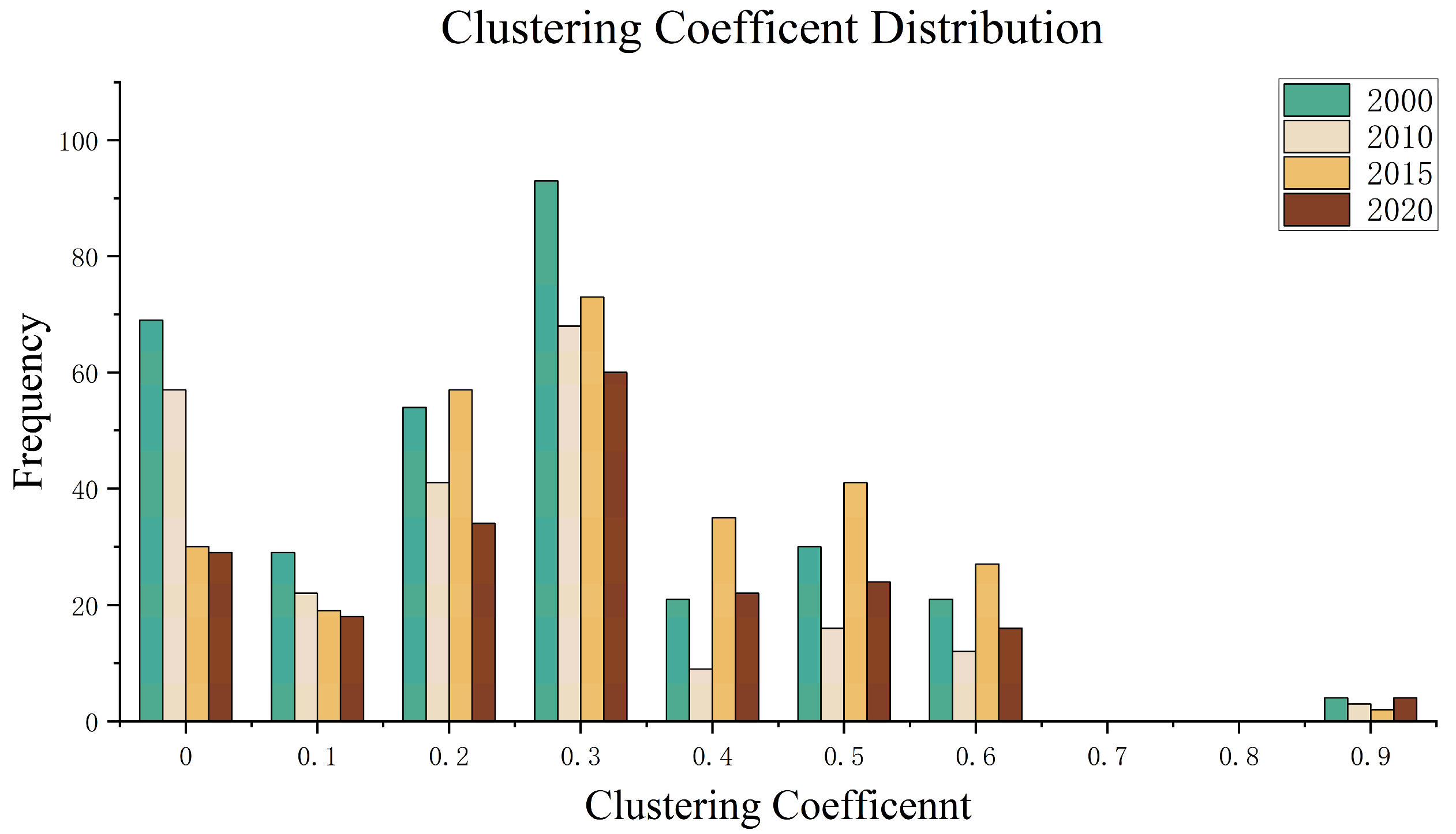 Remotesensing 15 02456 g012 Remotesensing 15 02456 g012