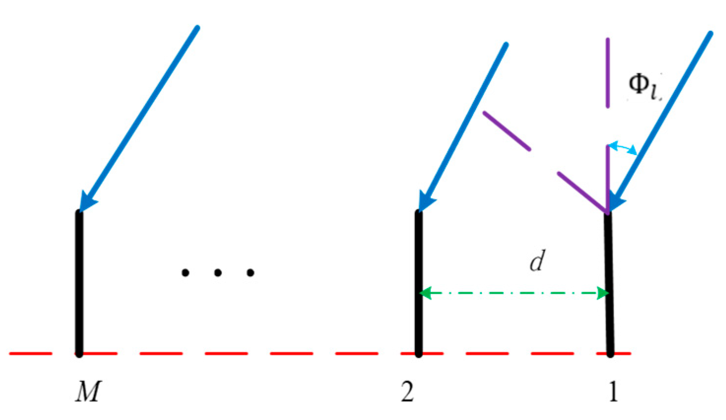 Remotesensing 15 02461 g002 Remotesensing 15 02461 g002