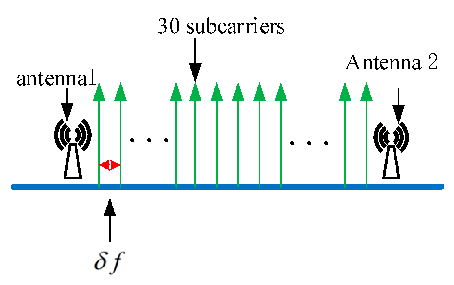Remotesensing 15 02461 g003 Remotesensing 15 02461 g003