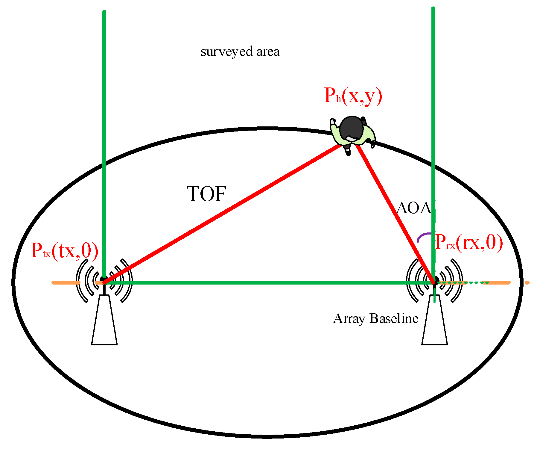 Remotesensing 15 02461 g009 Remotesensing 15 02461 g009
