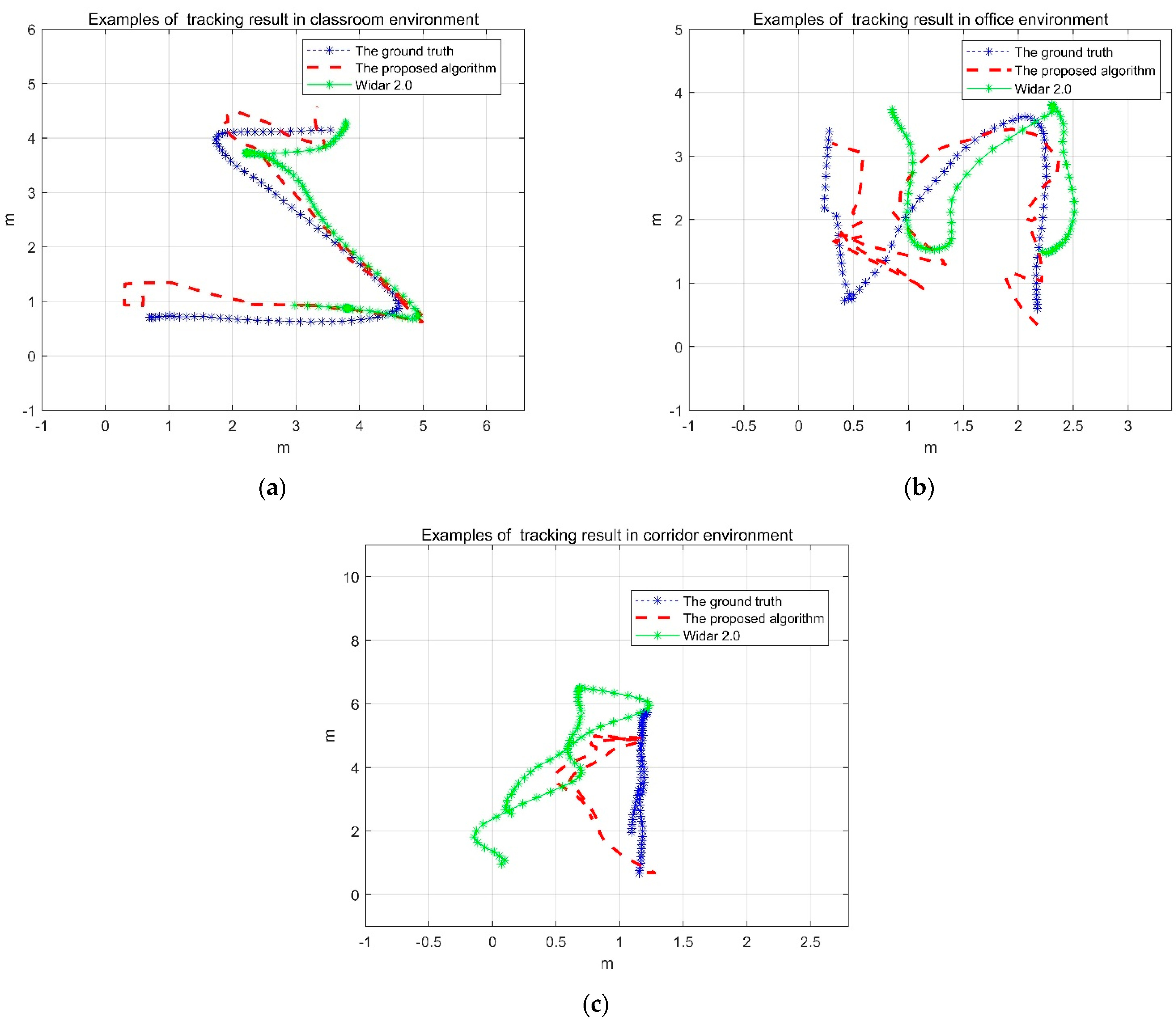 Remotesensing 15 02461 g013 Remotesensing 15 02461 g013
