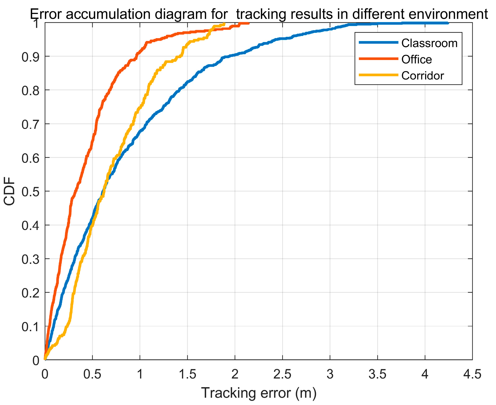 Remotesensing 15 02461 g015 Remotesensing 15 02461 g015