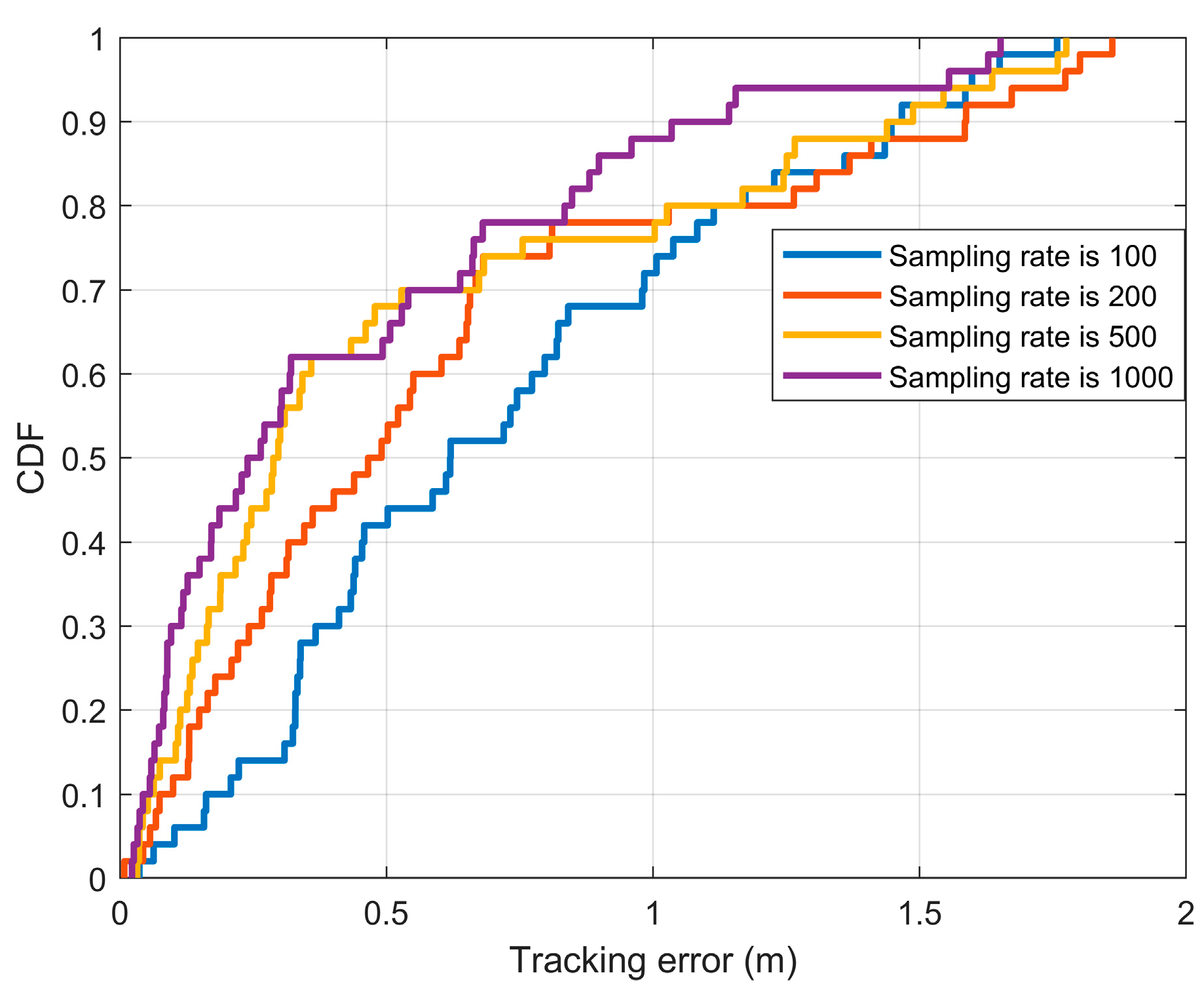 Remotesensing 15 02461 g016 Remotesensing 15 02461 g016