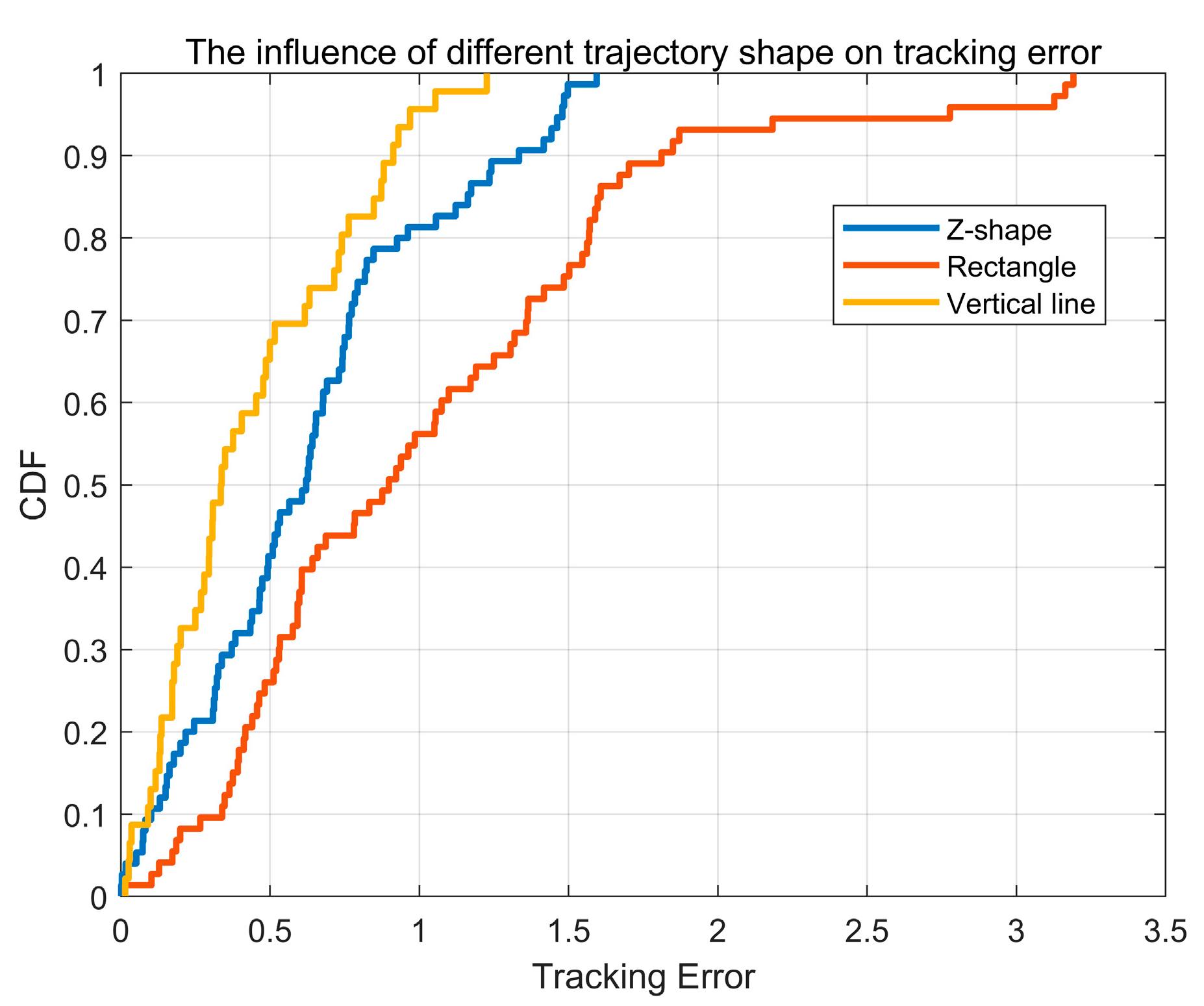 Remotesensing 15 02461 g017 Remotesensing 15 02461 g017