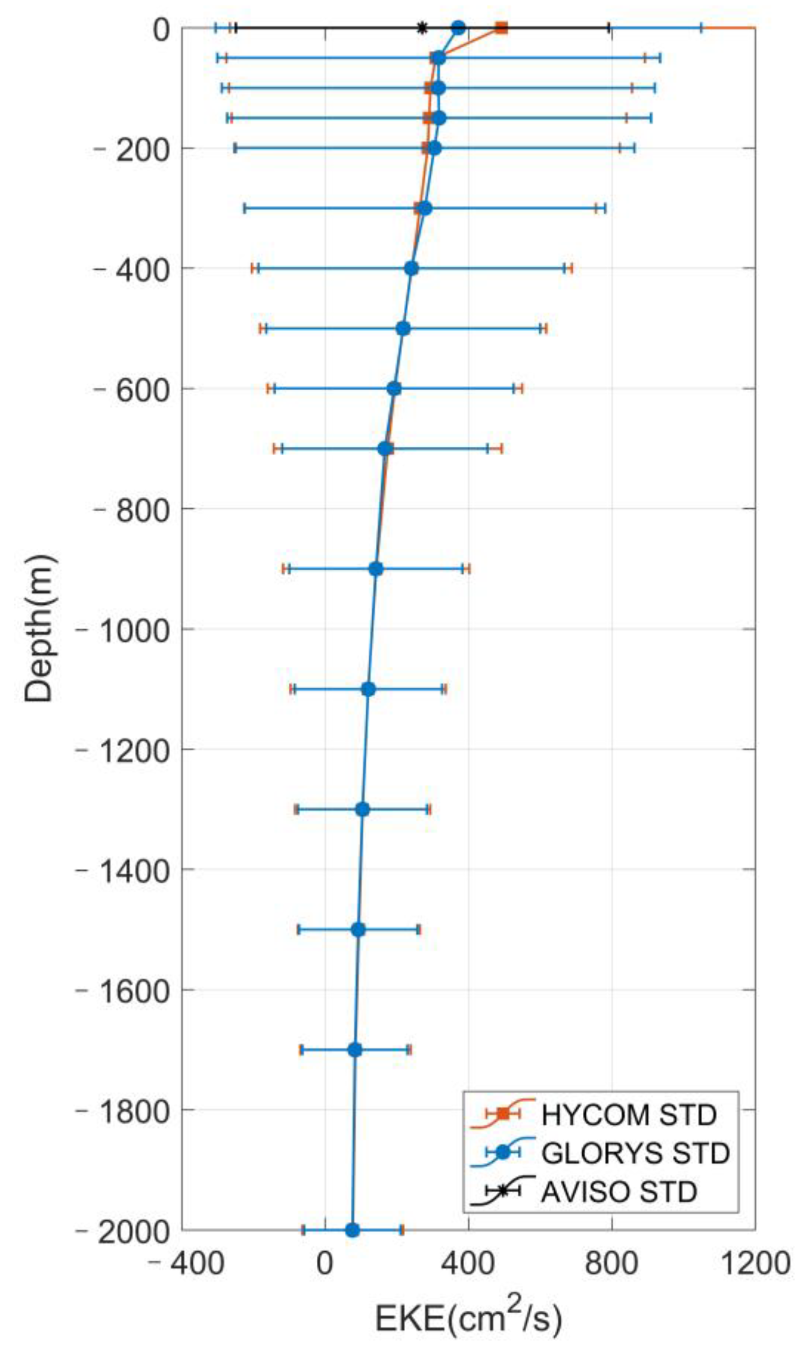 Remotesensing 15 02462 g003 Remotesensing 15 02462 g003