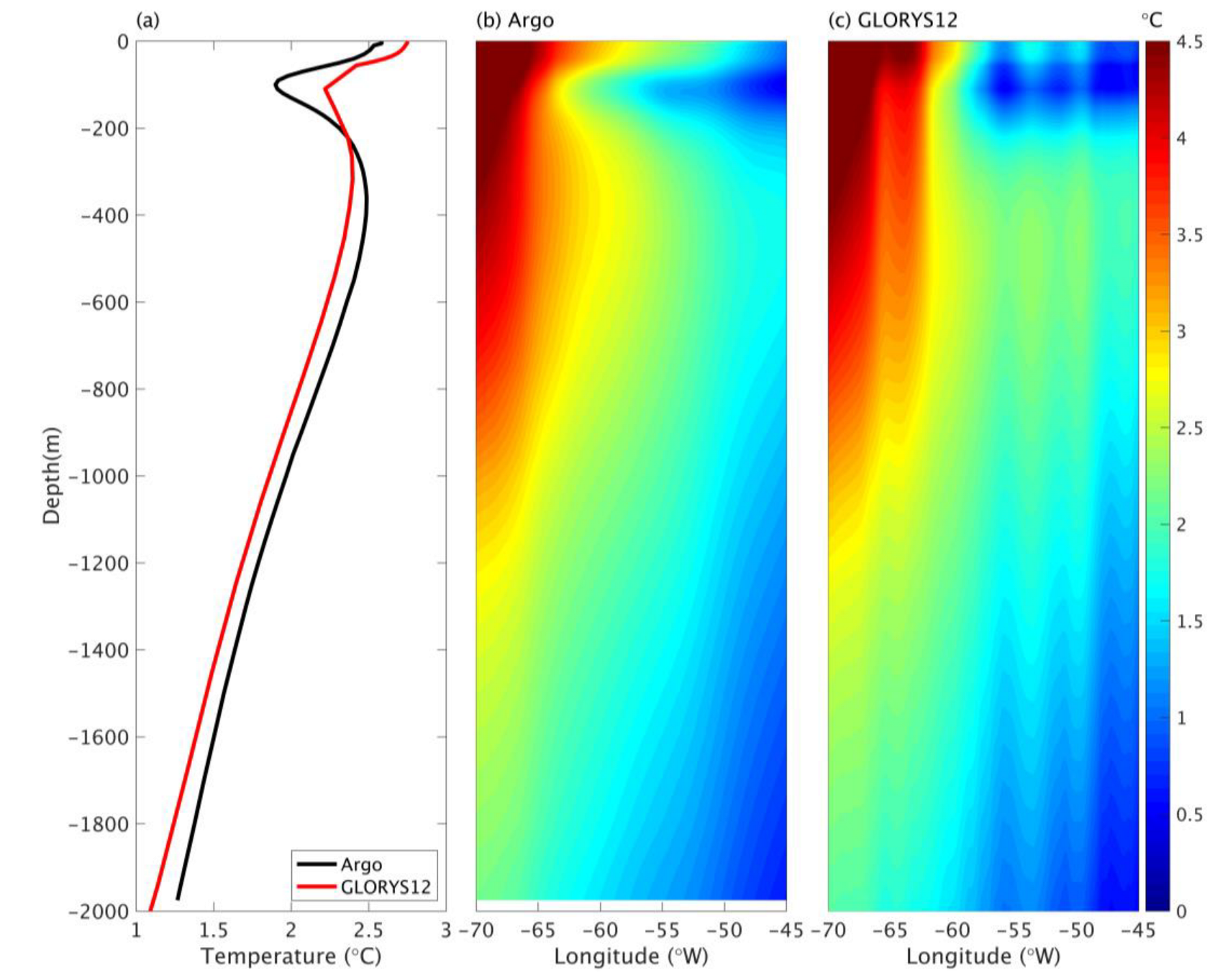 Remotesensing 15 02462 g004 Remotesensing 15 02462 g004
