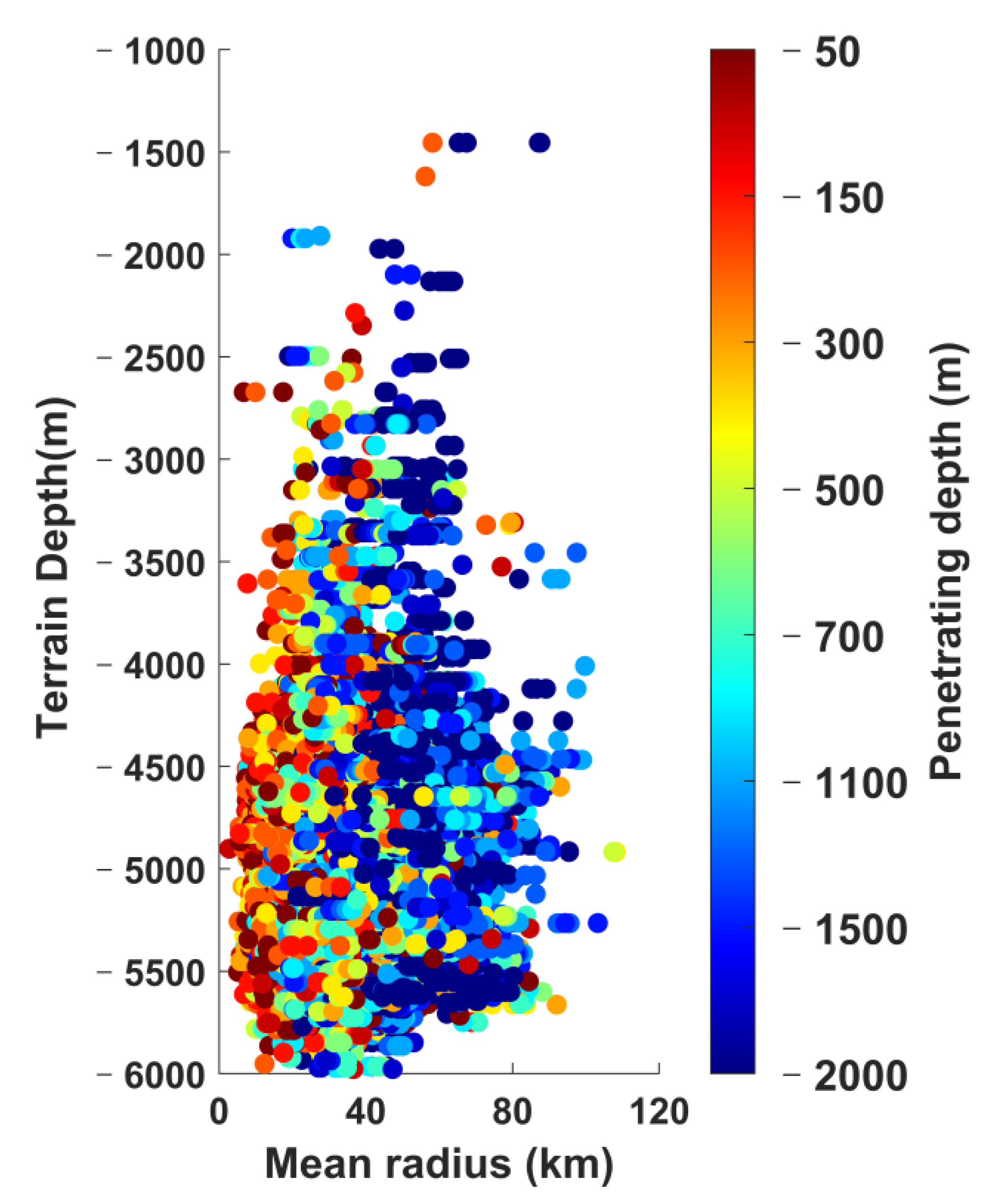 Remotesensing 15 02462 g014 Remotesensing 15 02462 g014