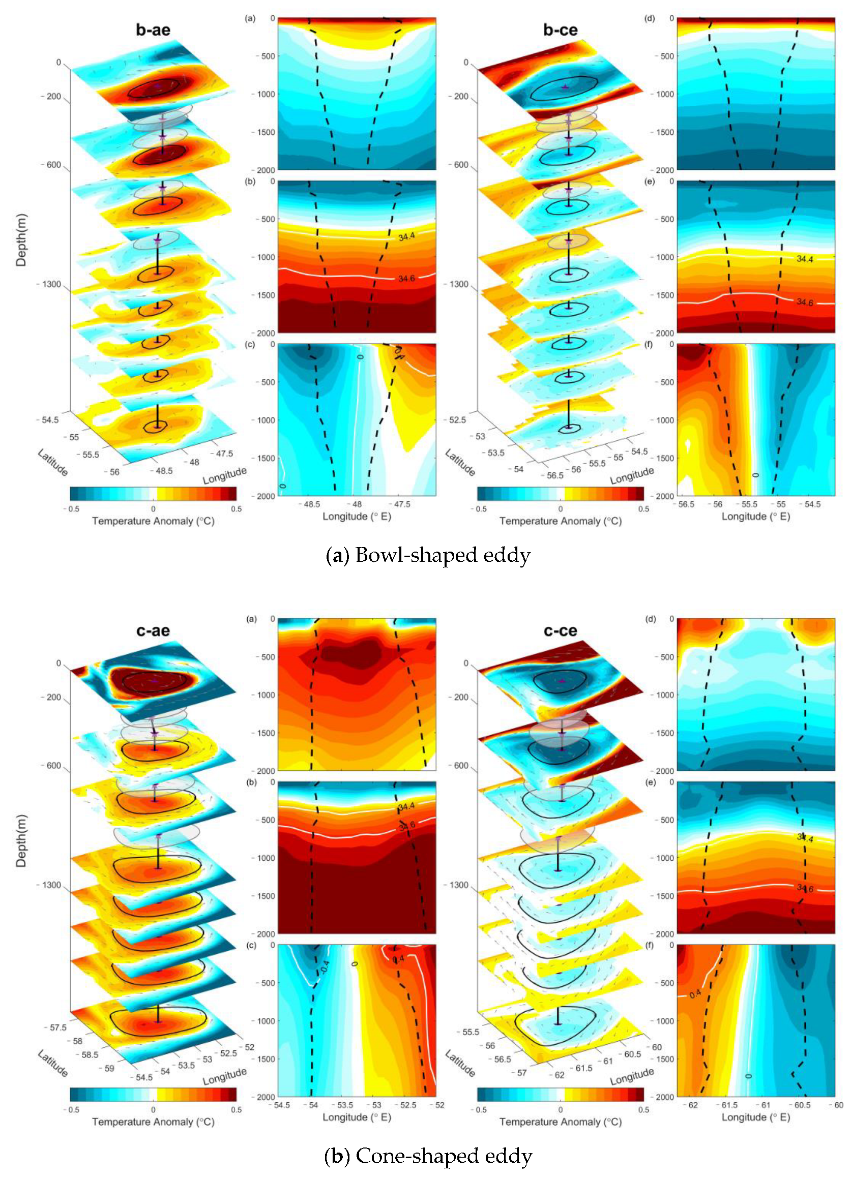 Remotesensing 15 02462 g015a Remotesensing 15 02462 g015a