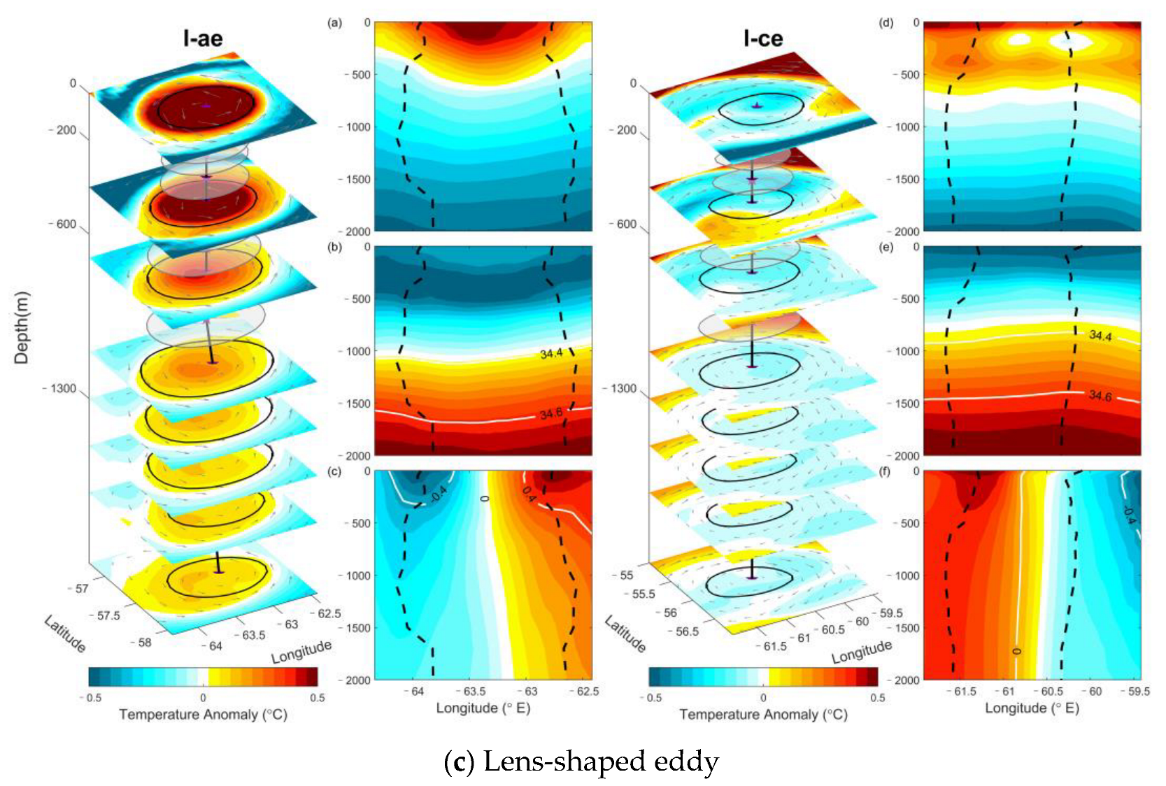 Remotesensing 15 02462 g015b Remotesensing 15 02462 g015b