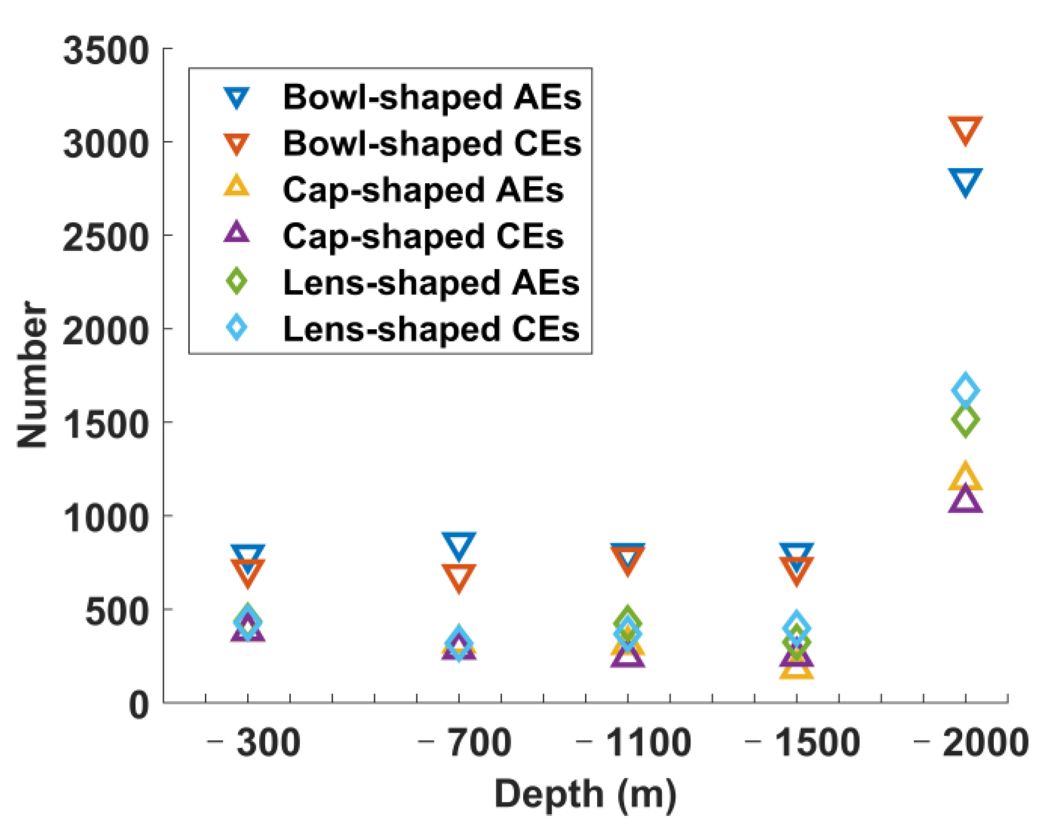 Remotesensing 15 02462 g016 Remotesensing 15 02462 g016