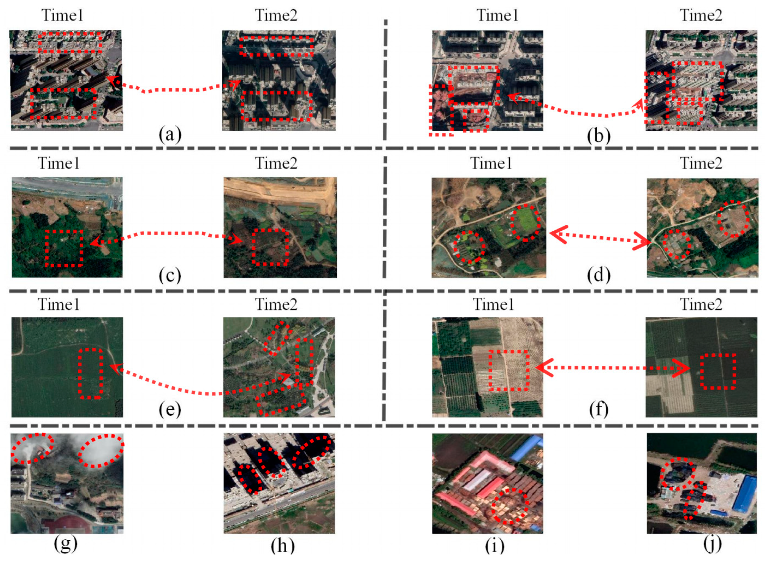 Remotesensing 15 02464 g015