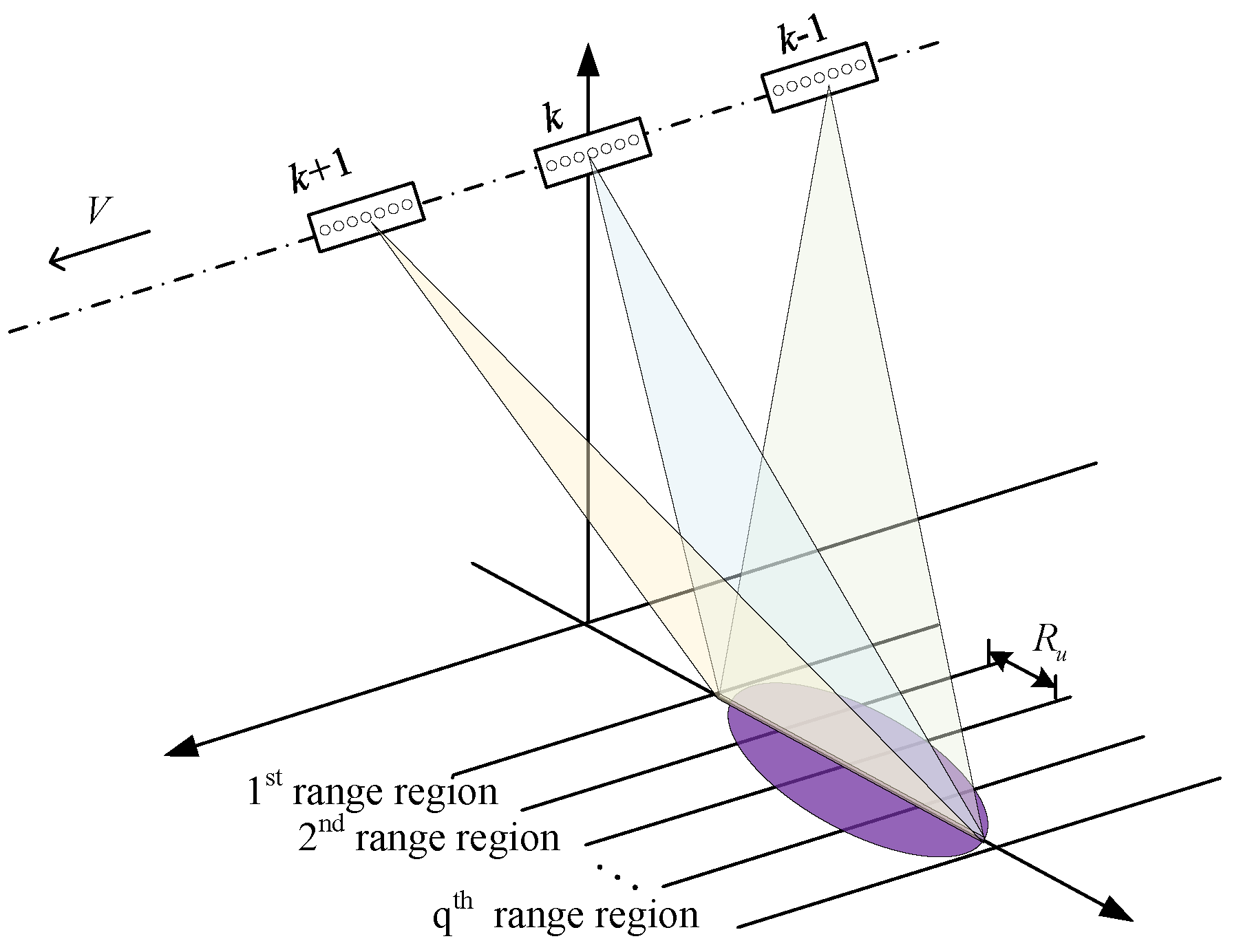 Remotesensing 15 02465 g002 Remotesensing 15 02465 g002