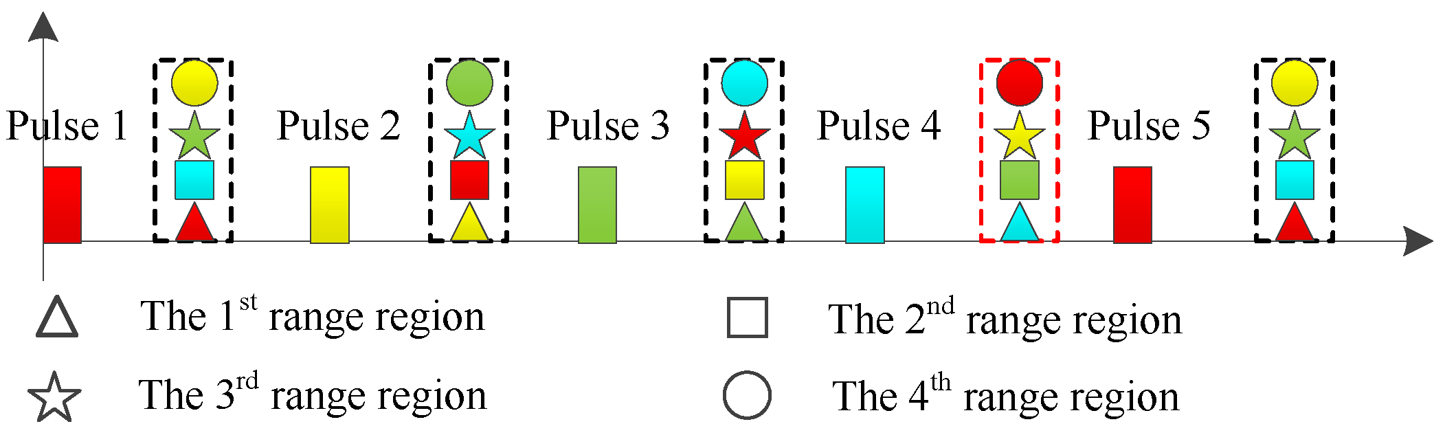Remotesensing 15 02465 g003 Remotesensing 15 02465 g003