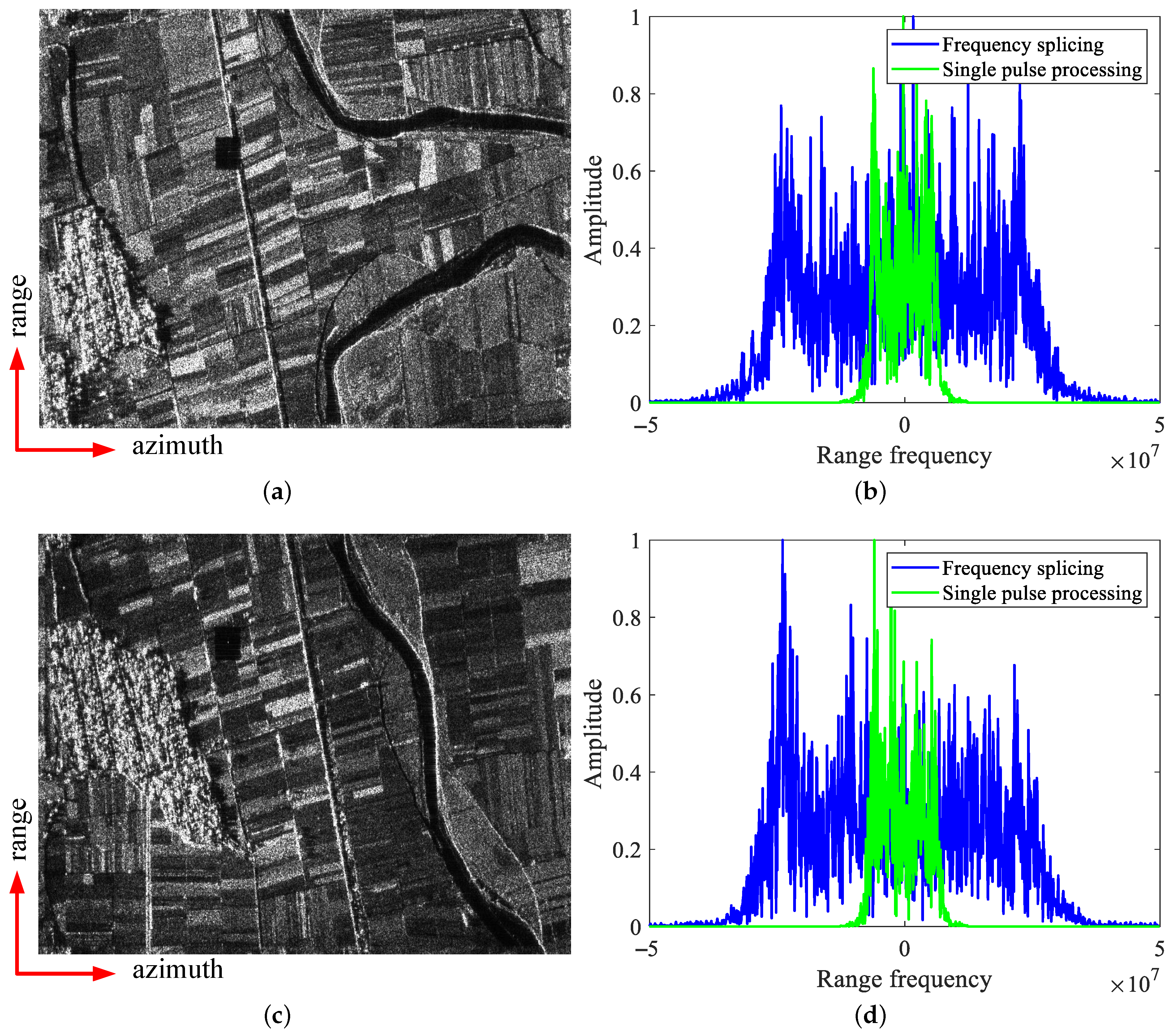 Remotesensing 15 02465 g012 Remotesensing 15 02465 g012