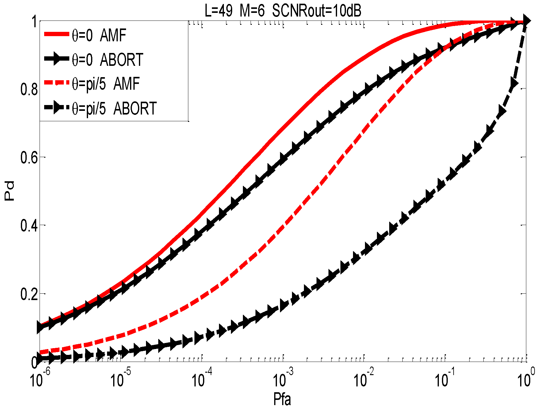 Remotesensing 15 02467 g002