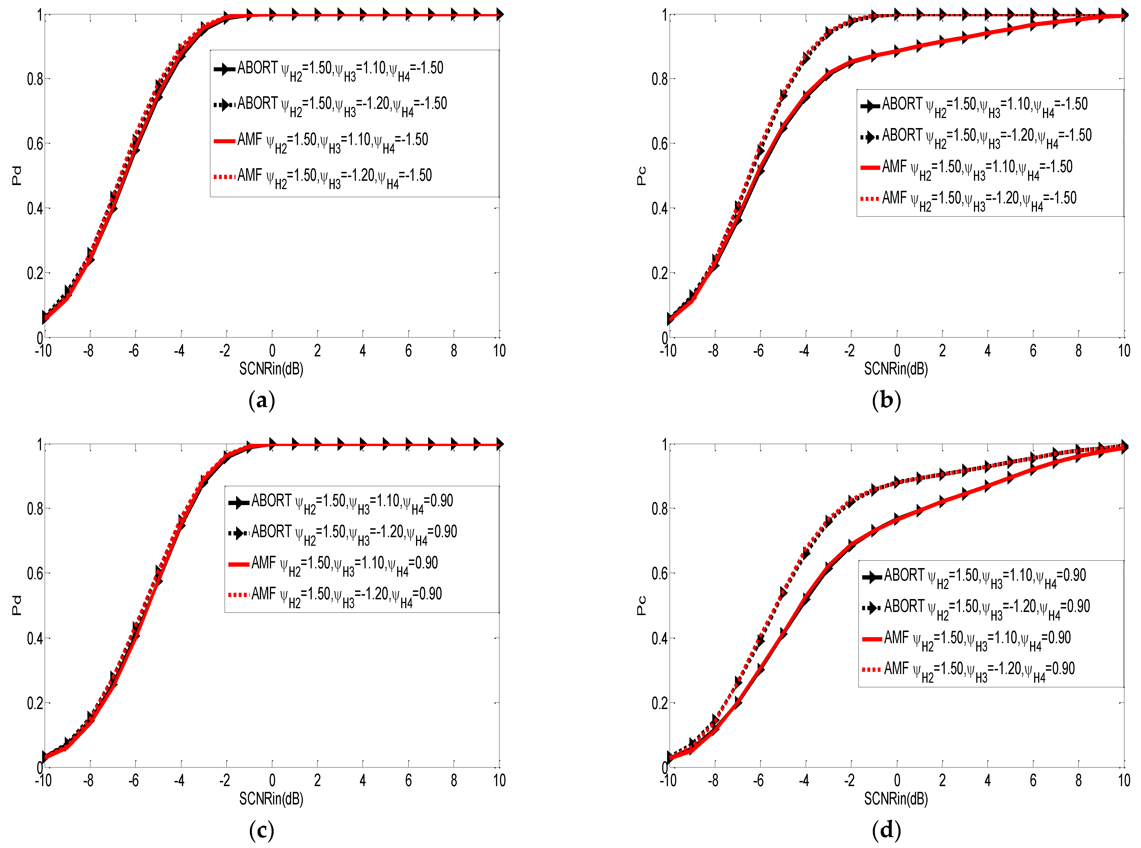 Remotesensing 15 02467 g004