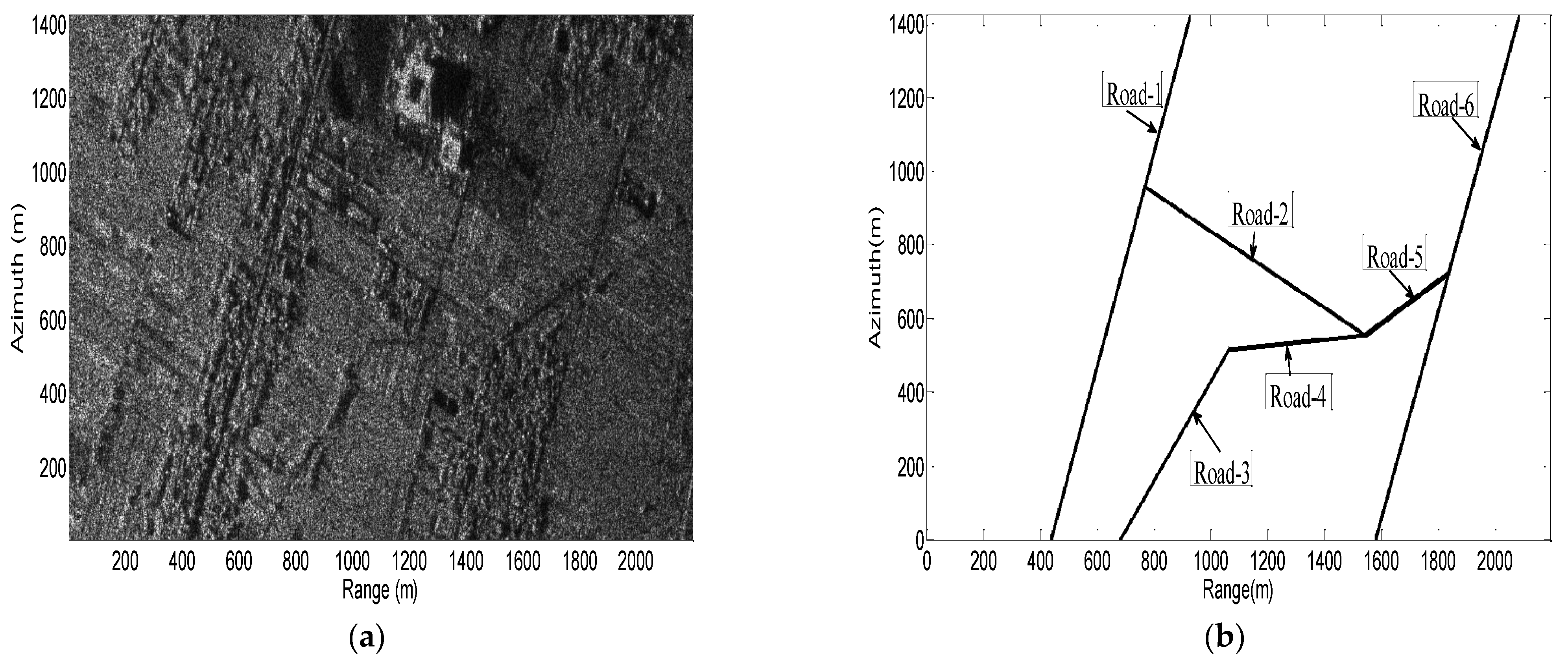 Remotesensing 15 02467 g006a