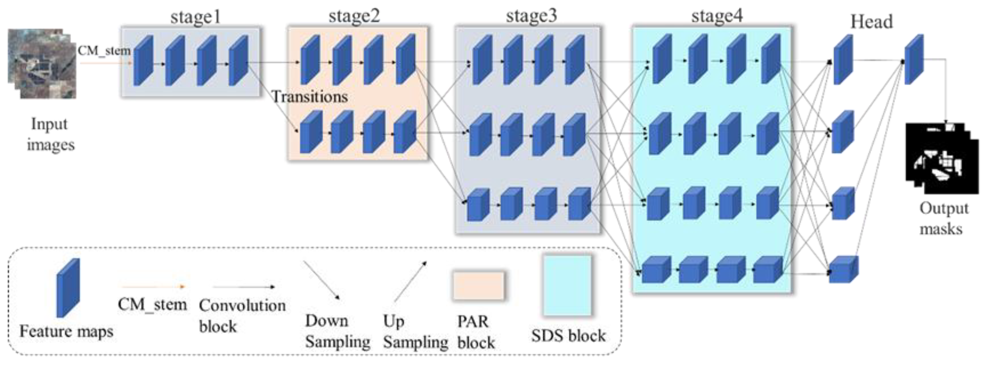 Remotesensing 15 02469 g002 Remotesensing 15 02469 g002