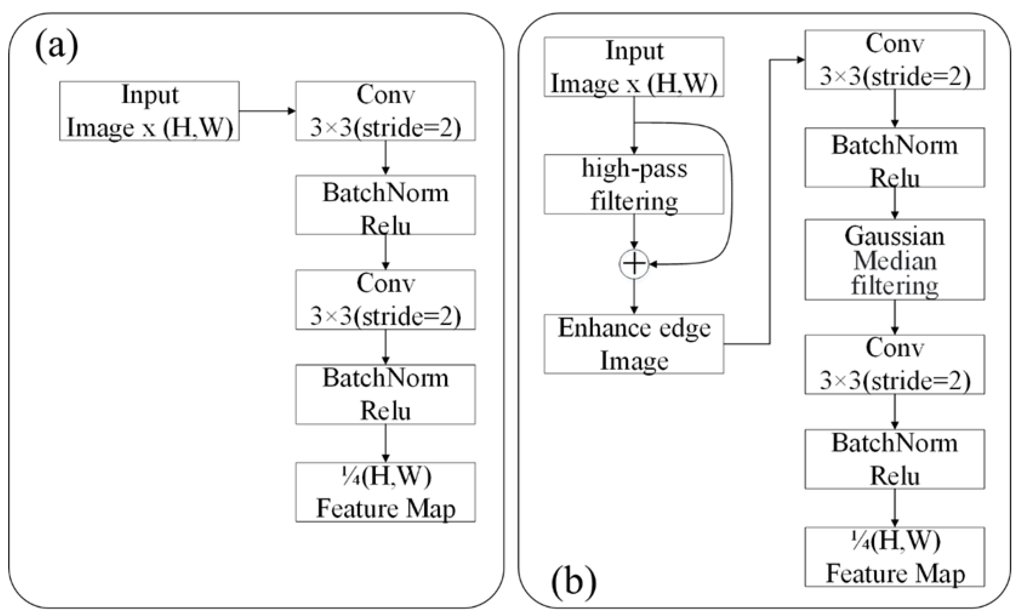 Remotesensing 15 02469 g003 Remotesensing 15 02469 g003
