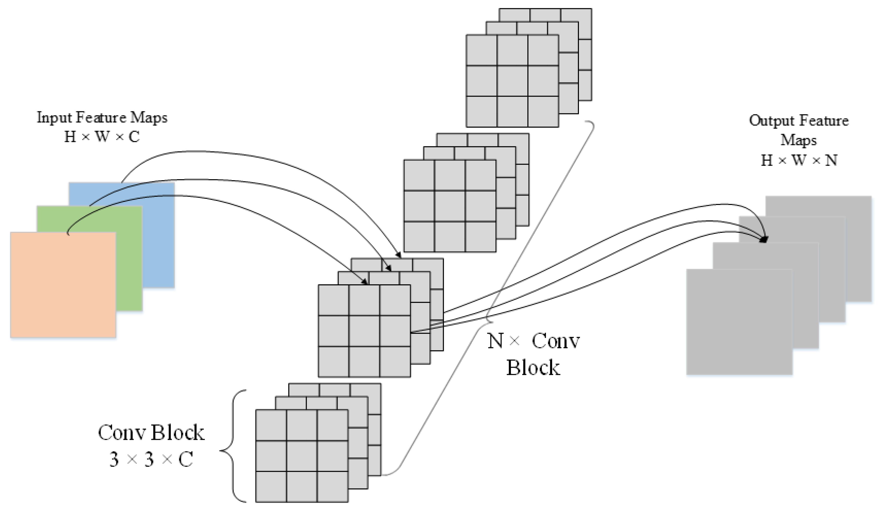 Remotesensing 15 02469 g005 Remotesensing 15 02469 g005