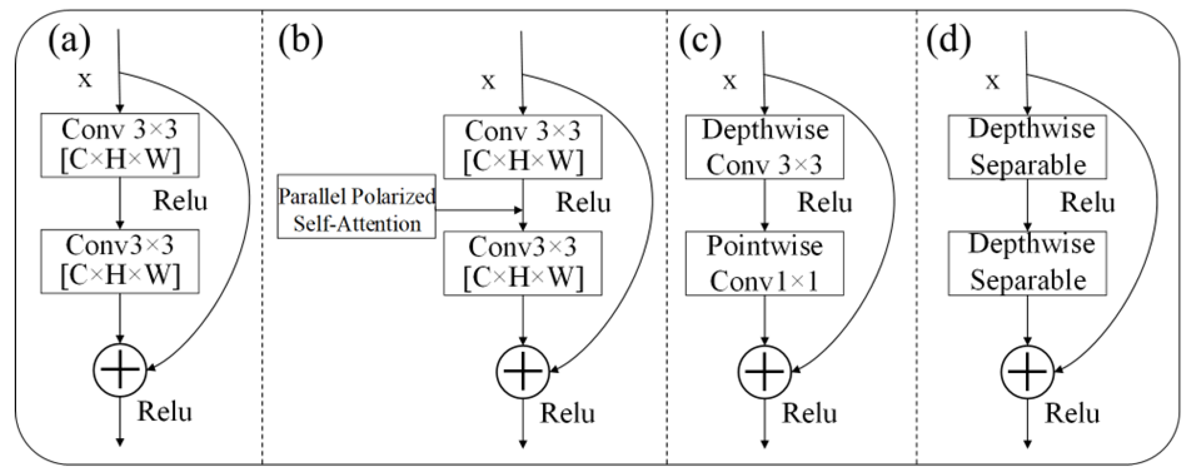 Remotesensing 15 02469 g007 Remotesensing 15 02469 g007