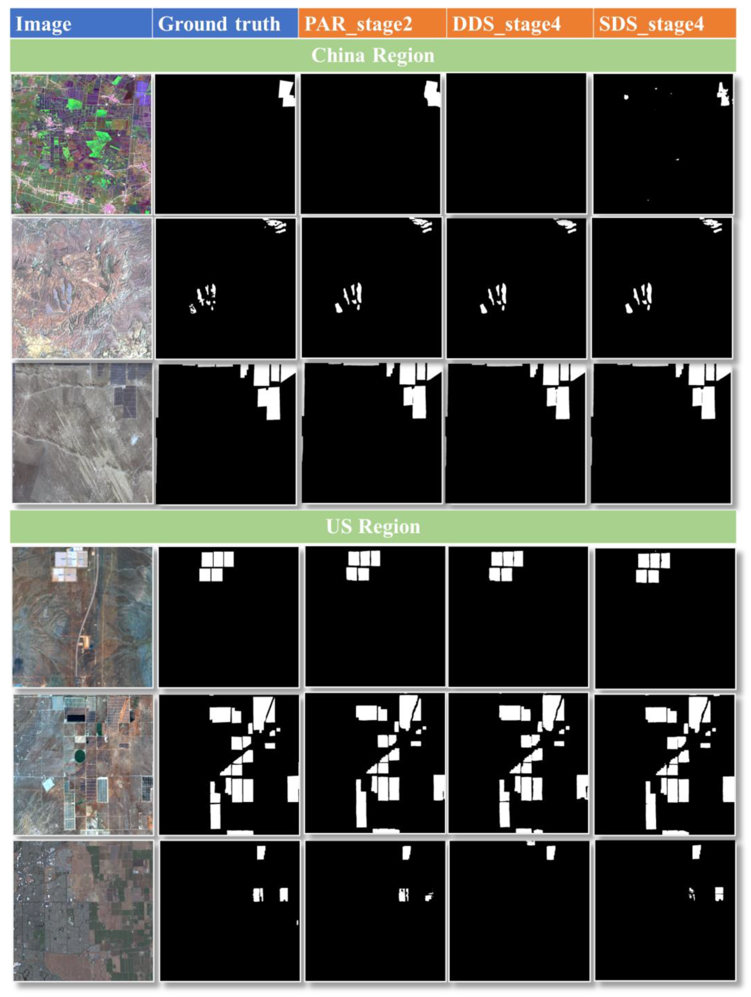 Remotesensing 15 02469 g009 Remotesensing 15 02469 g009