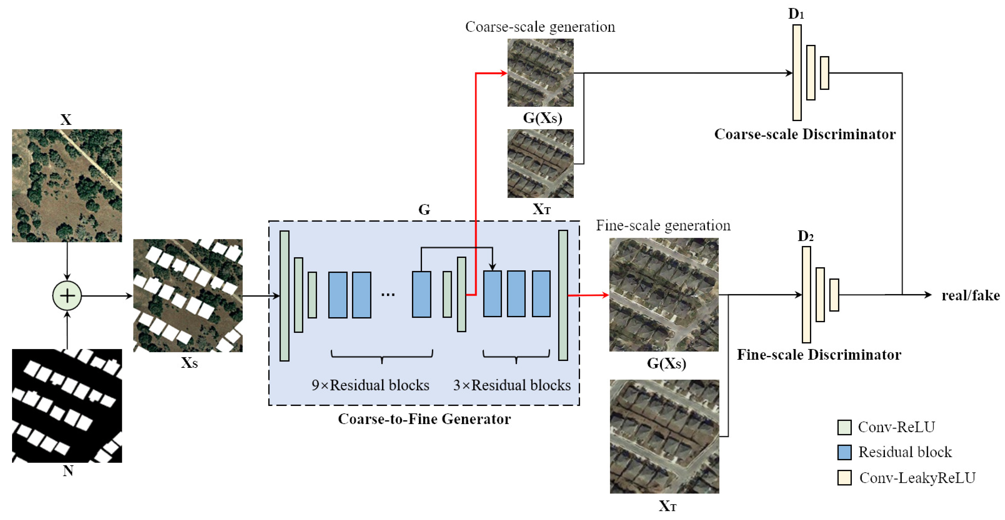 Remotesensing 15 02470 g006