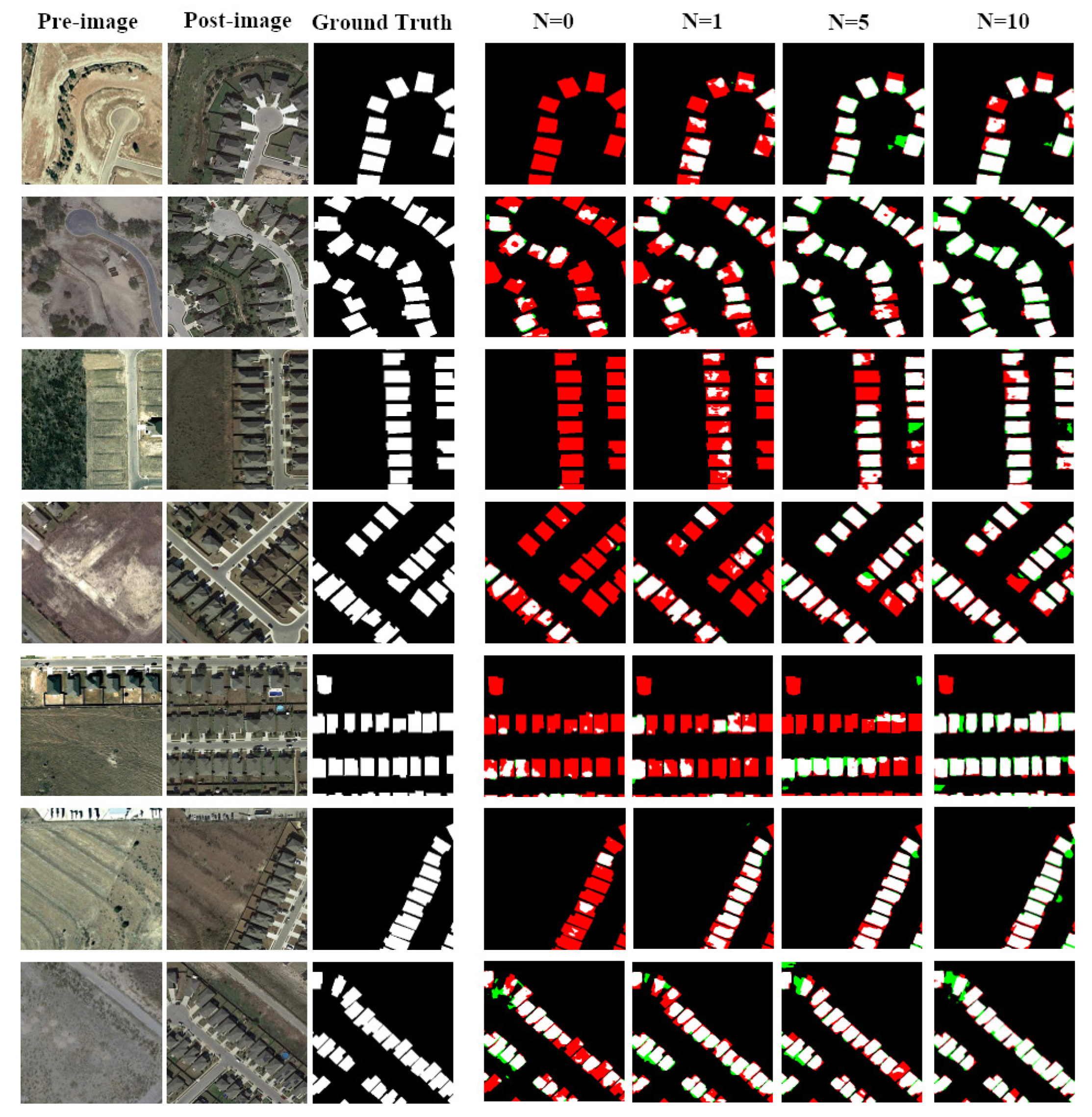 Remotesensing 15 02470 g013